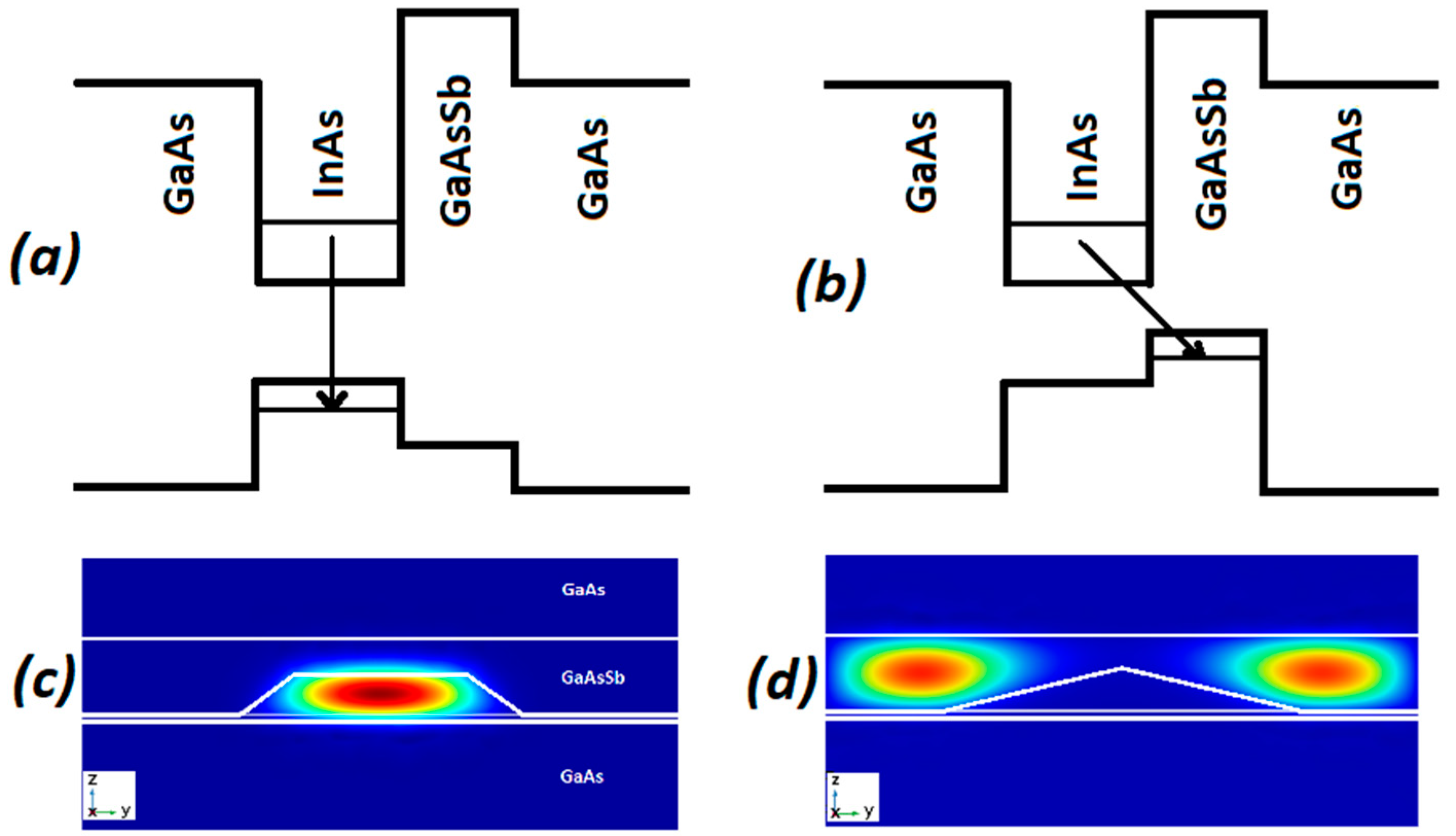 Crystals 09 00530 g005