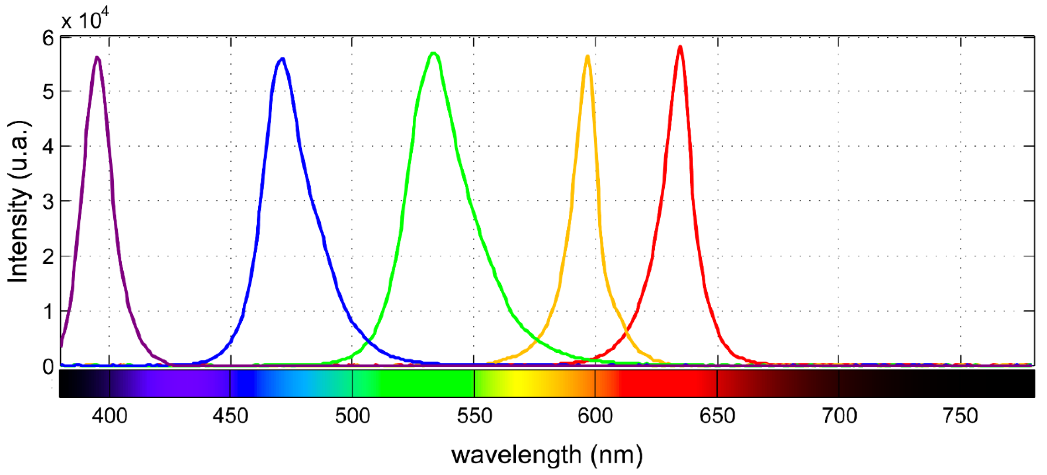Crystals 09 00531 g015