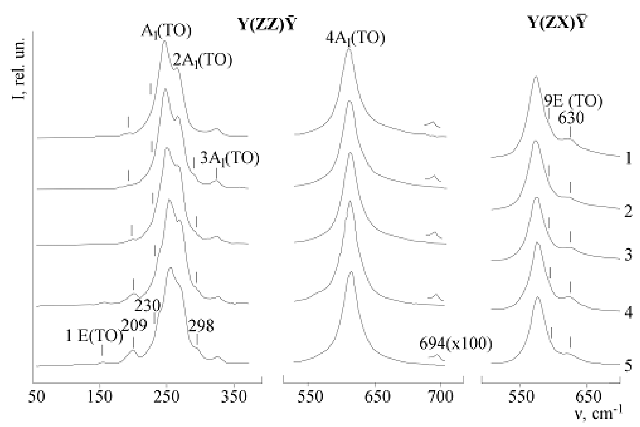 Crystals 09 00535 g014