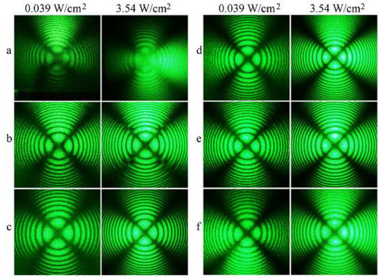 Raman Scattering in Non-Stoichiometric Lithium Niobate Crystals with a ...