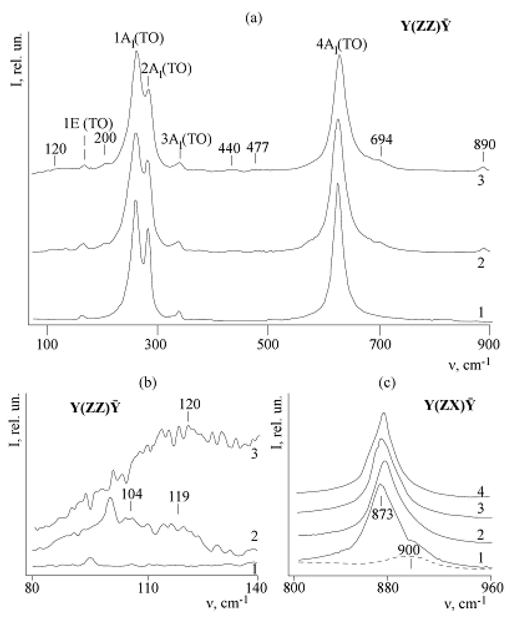 Crystals 09 00535 g018