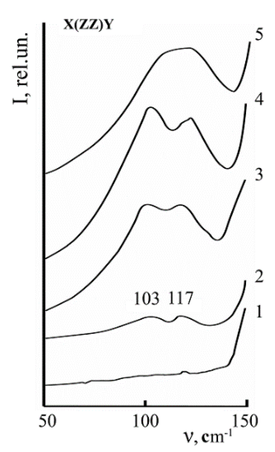 Crystals 09 00535 g019