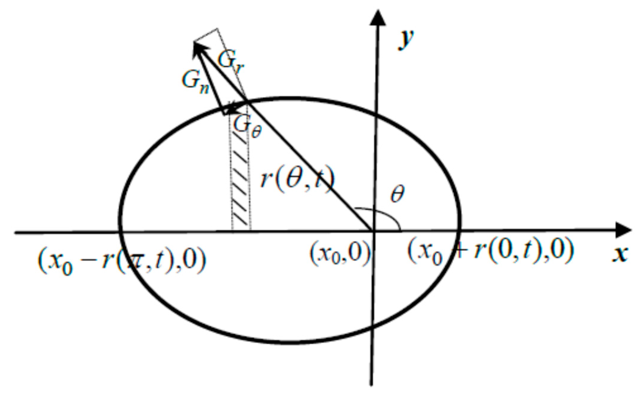 Crystals 09 00538 g001
