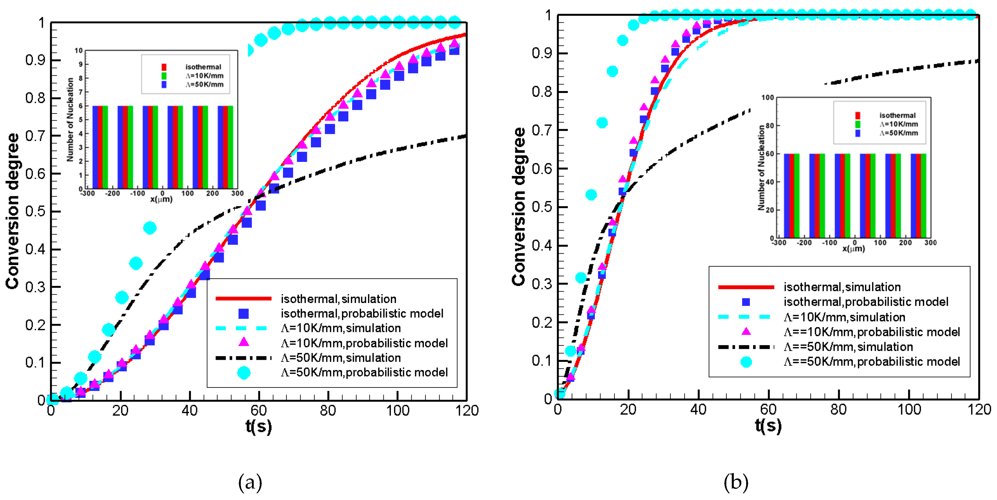 Crystals 09 00538 g003