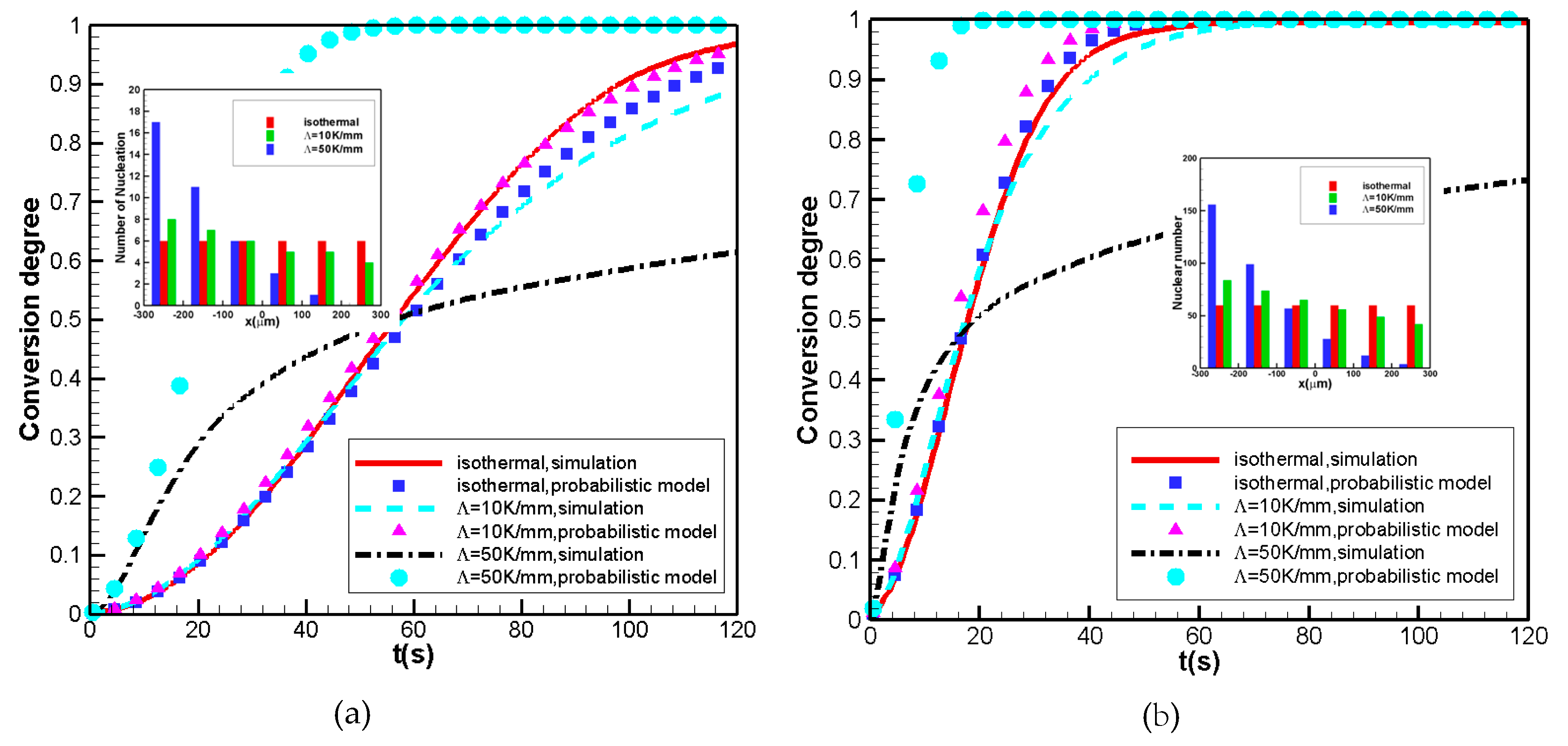 Crystals 09 00538 g005