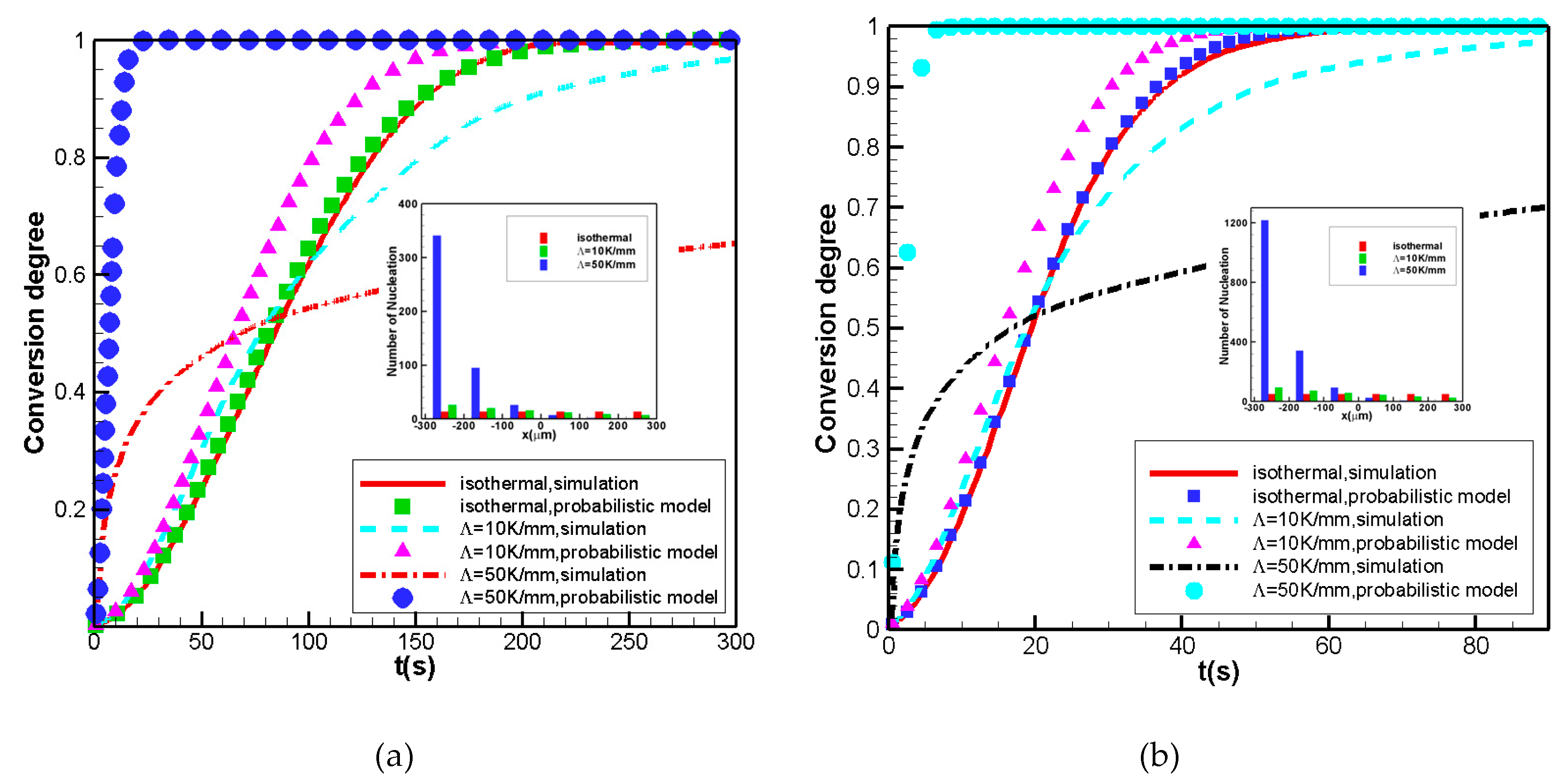 Crystals 09 00538 g007