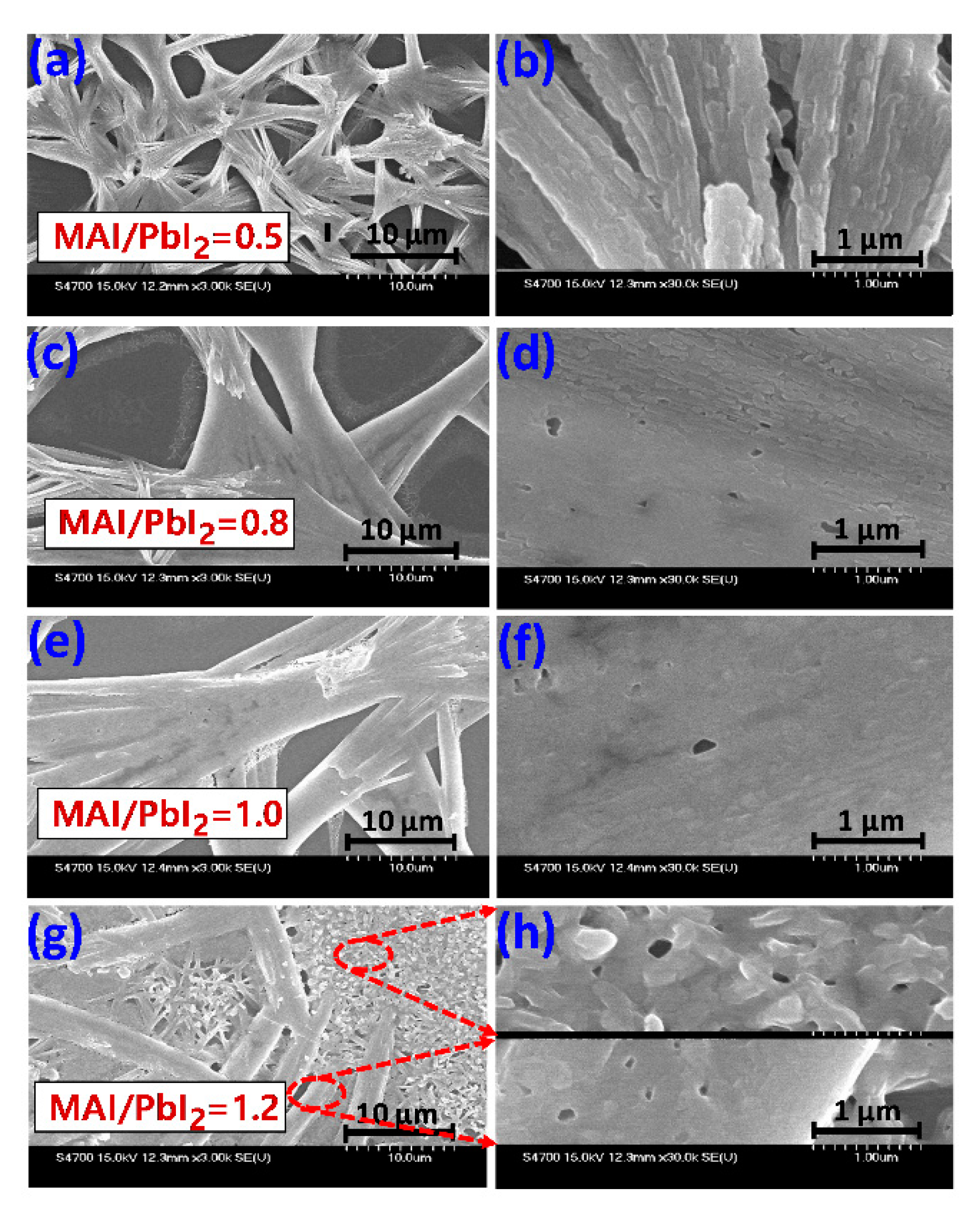 Crystals 09 00539 g002