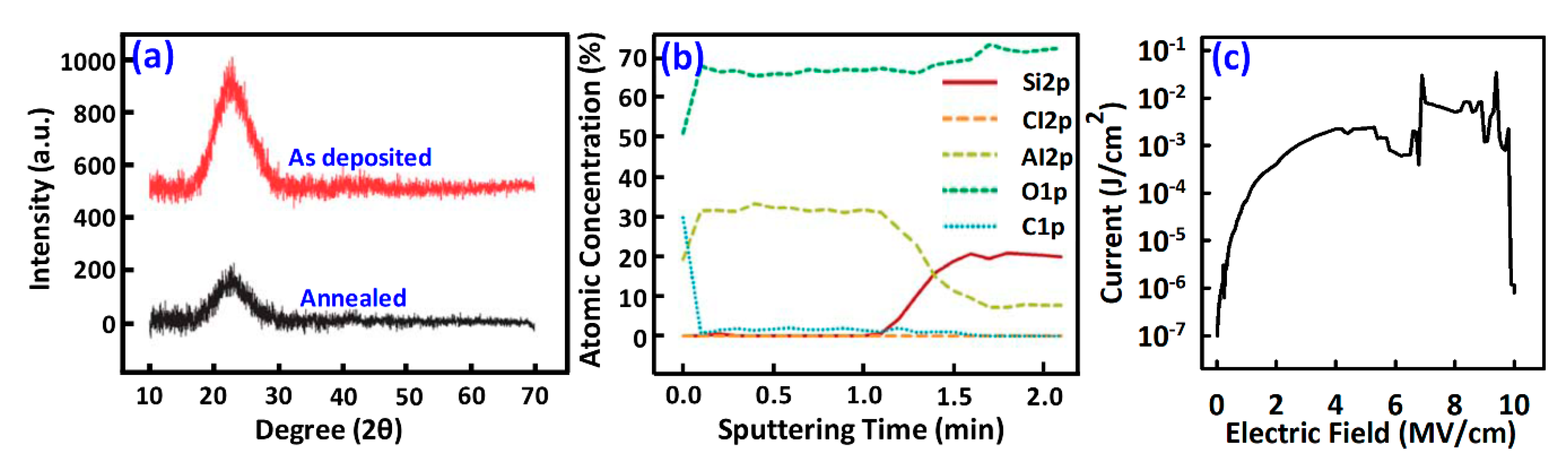 Crystals 09 00539 g005