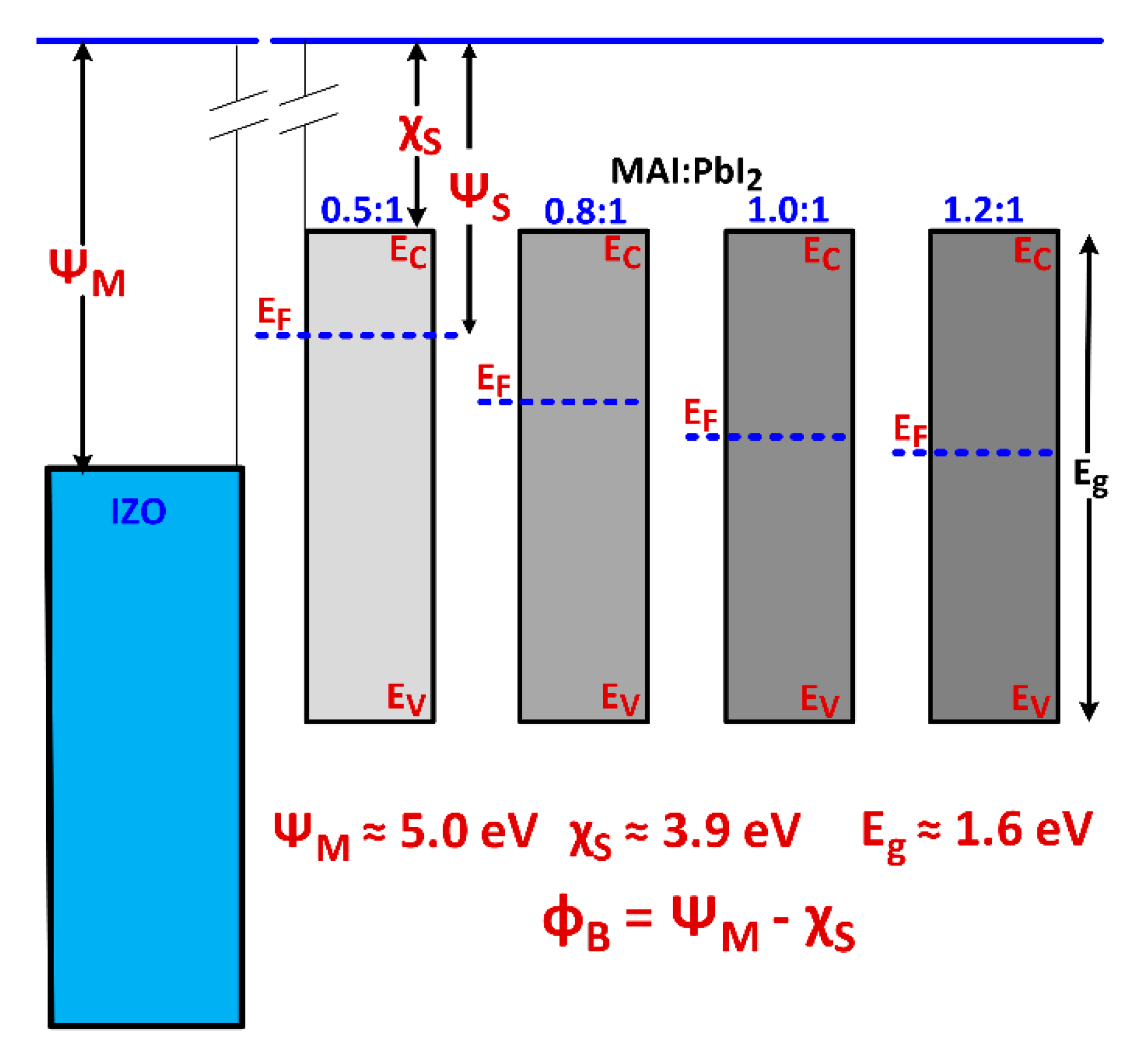 Crystals 09 00539 g012
