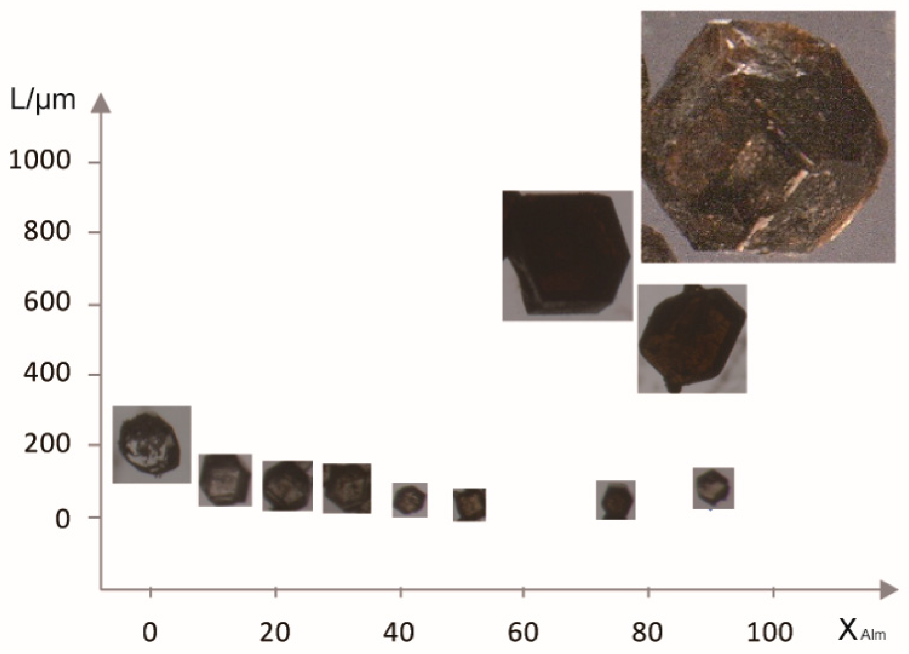 Crystals 09 00541 g002 Crystals 09 00541 g002