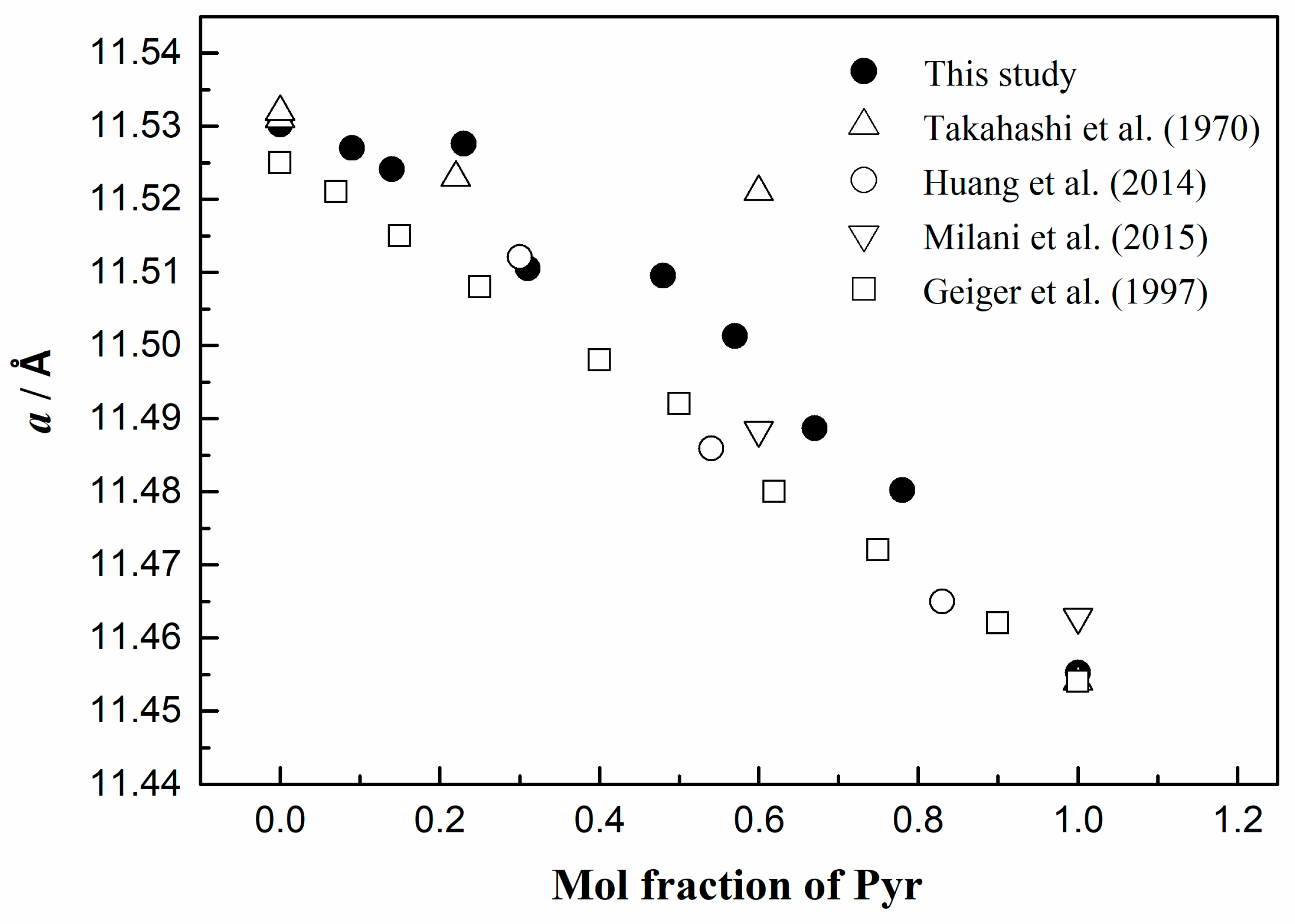Crystals 09 00541 g004 Crystals 09 00541 g004