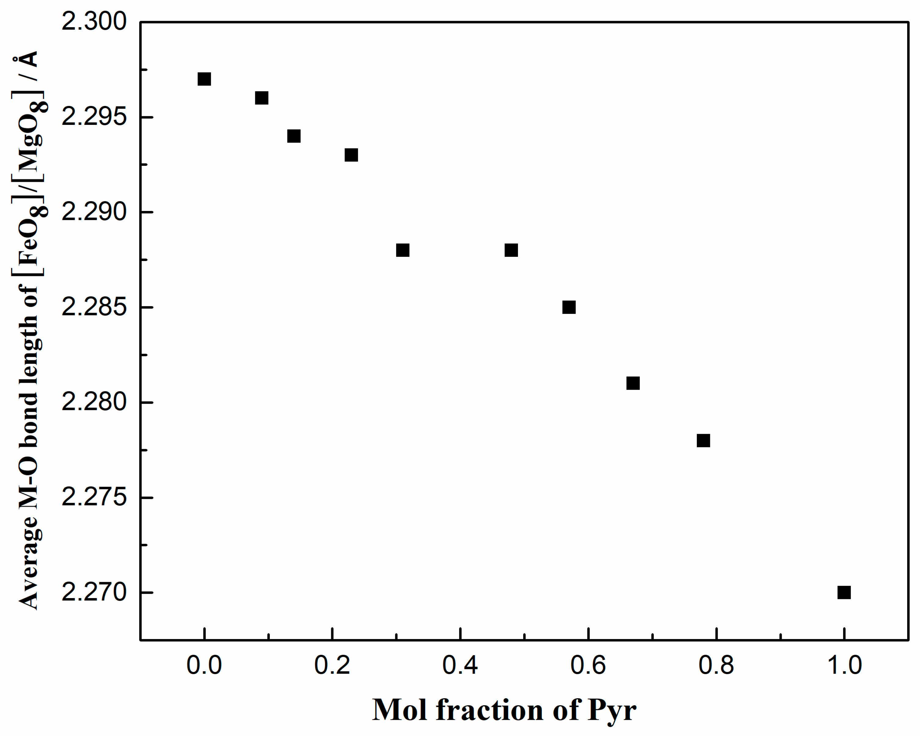 Crystals 09 00541 g005 Crystals 09 00541 g005