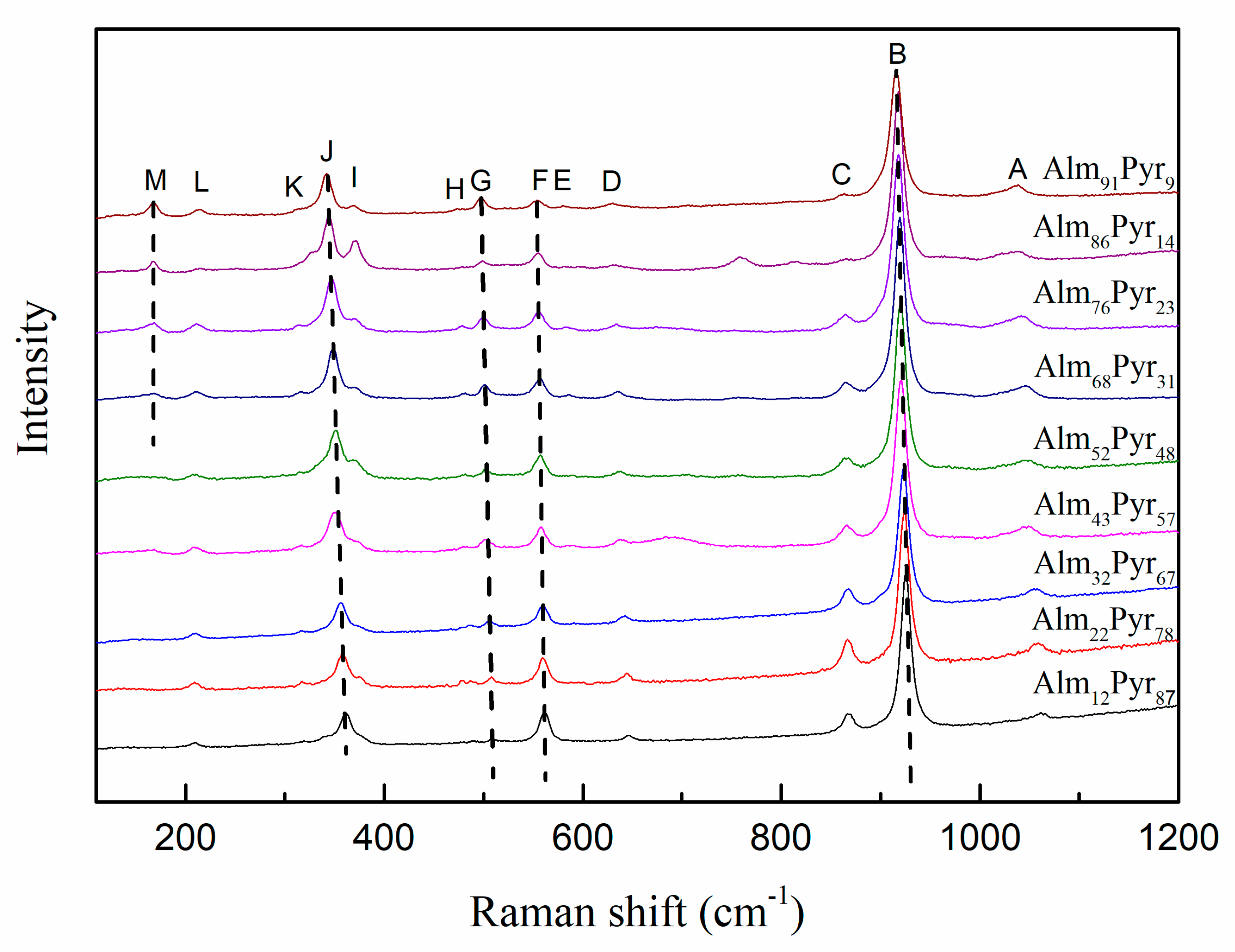 Crystals 09 00541 g009 Crystals 09 00541 g009