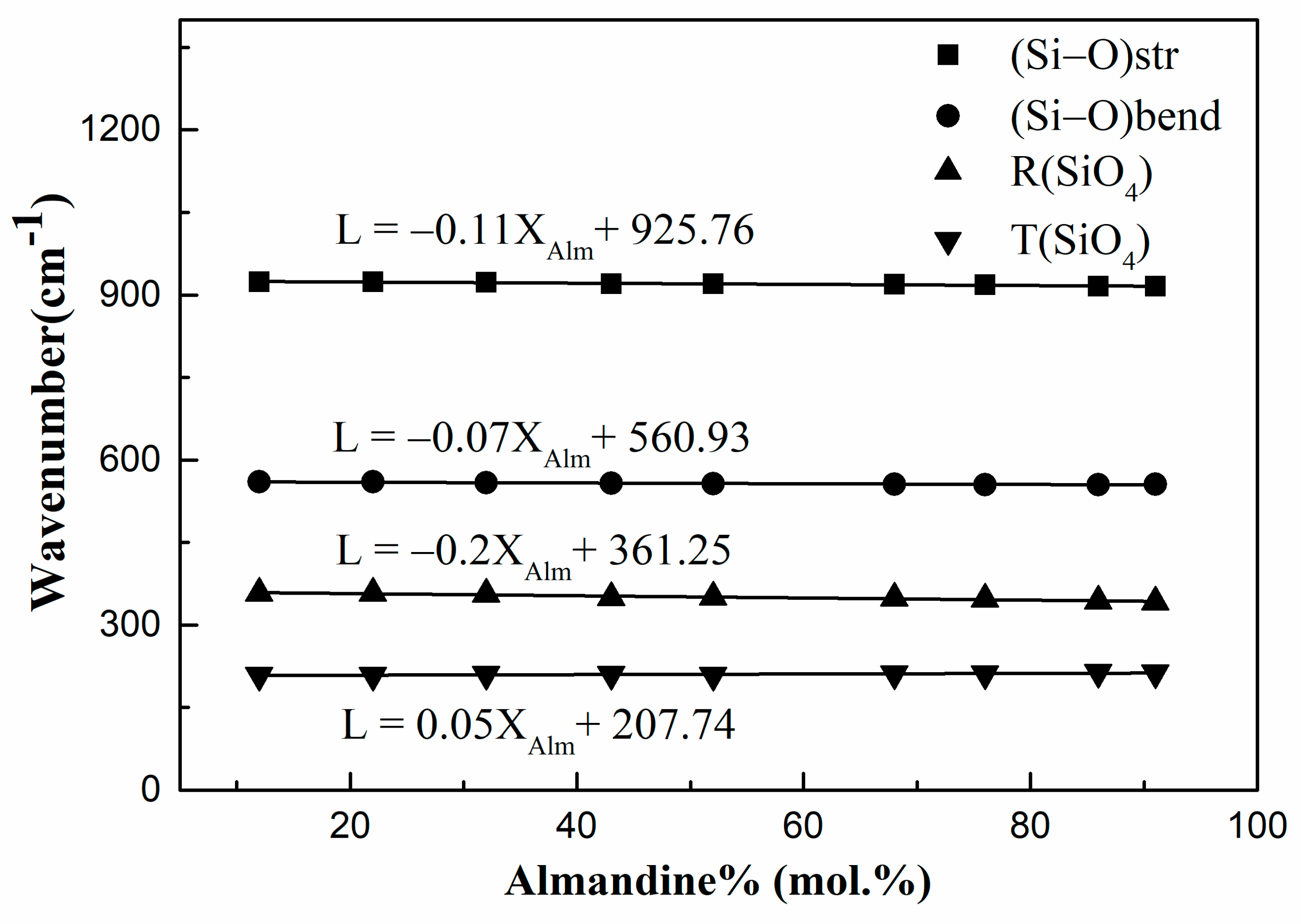 Crystals 09 00541 g011 Crystals 09 00541 g011