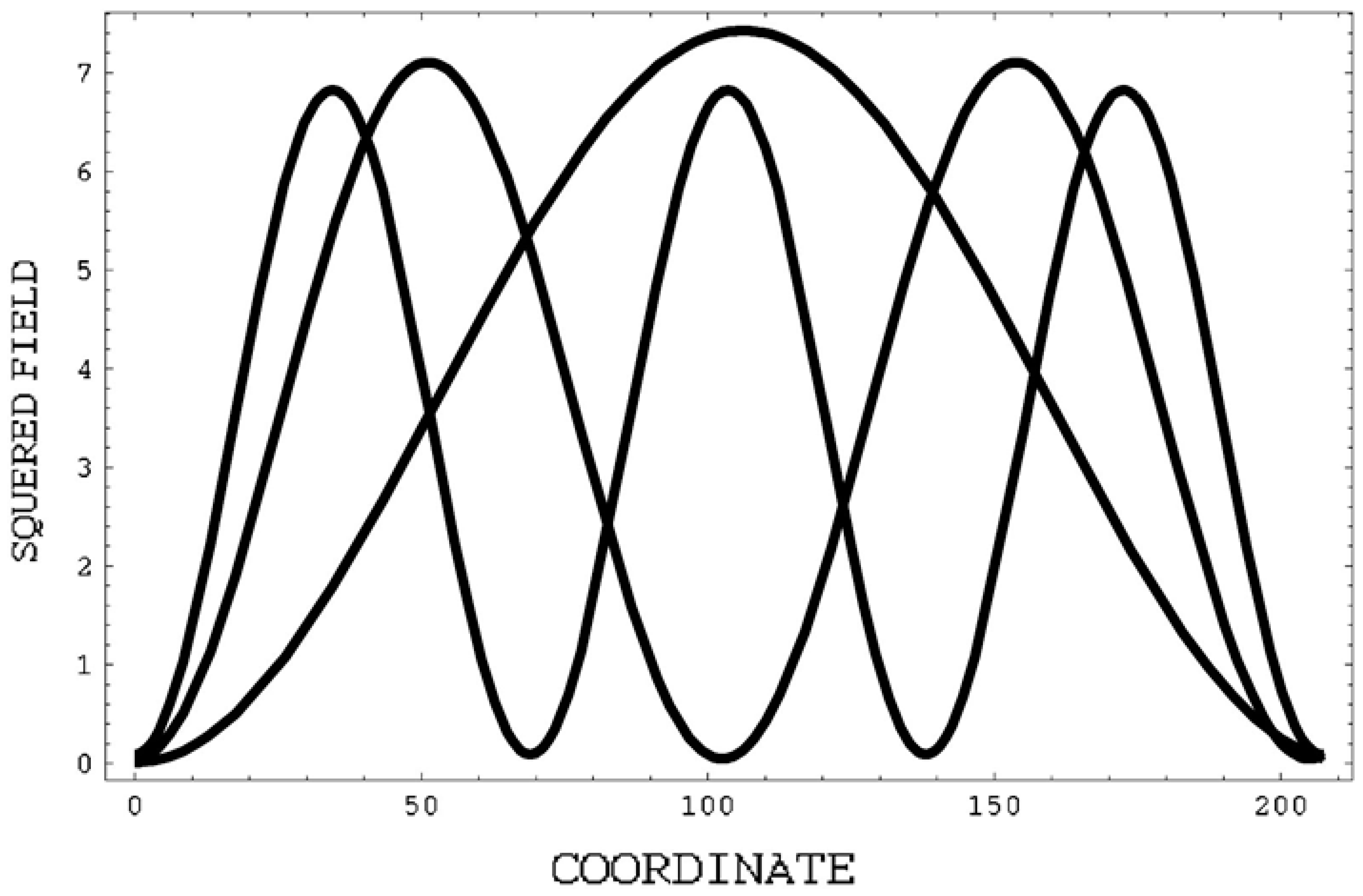 Crystals 09 00542 g003