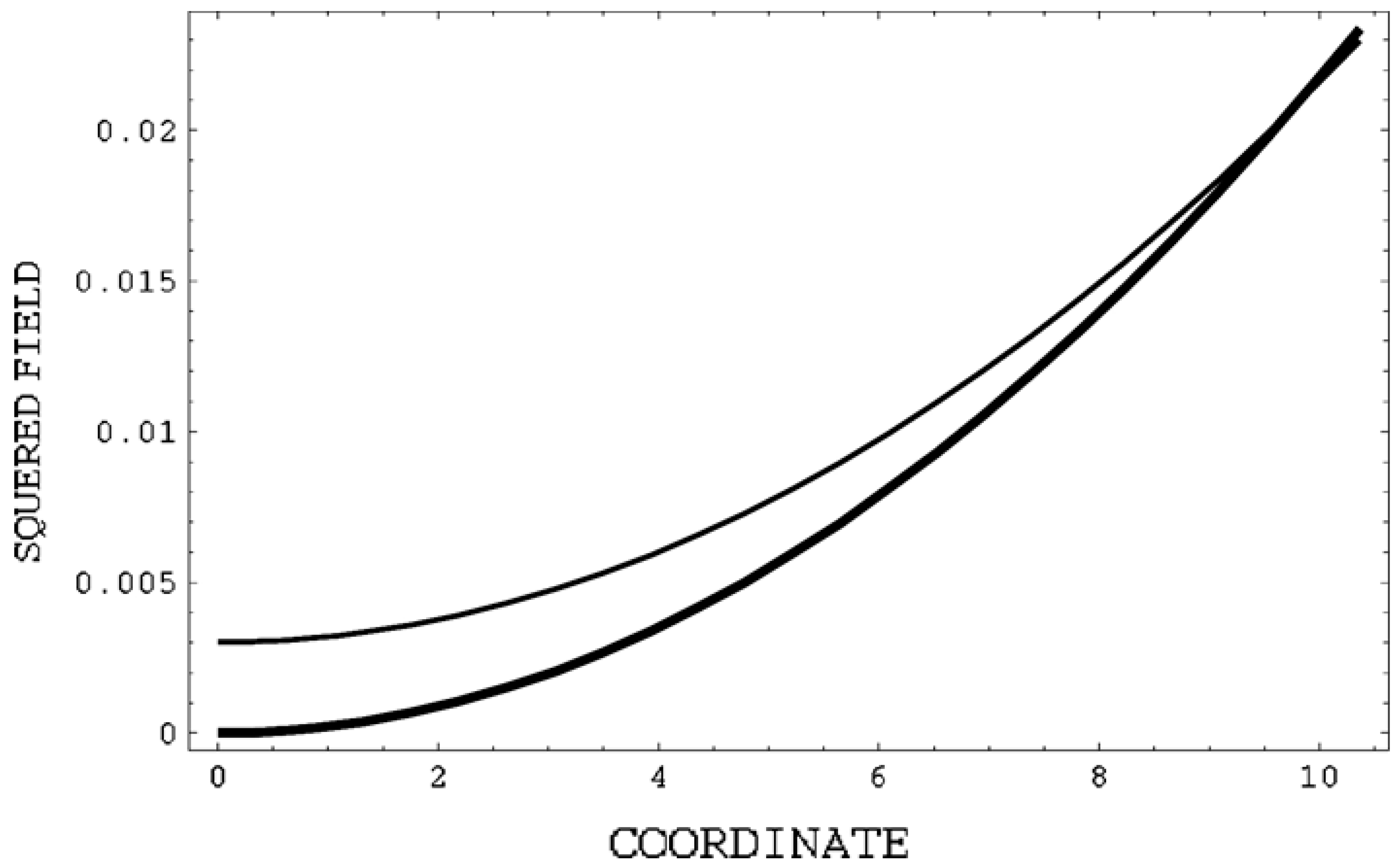 Crystals 09 00542 g004