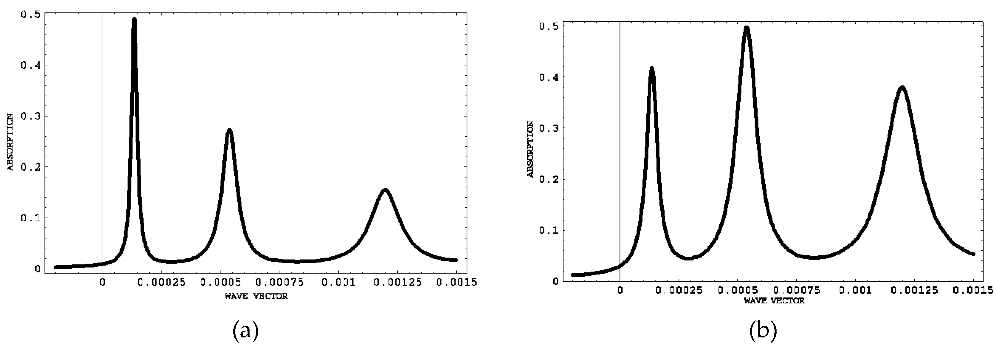 Crystals 09 00542 g005