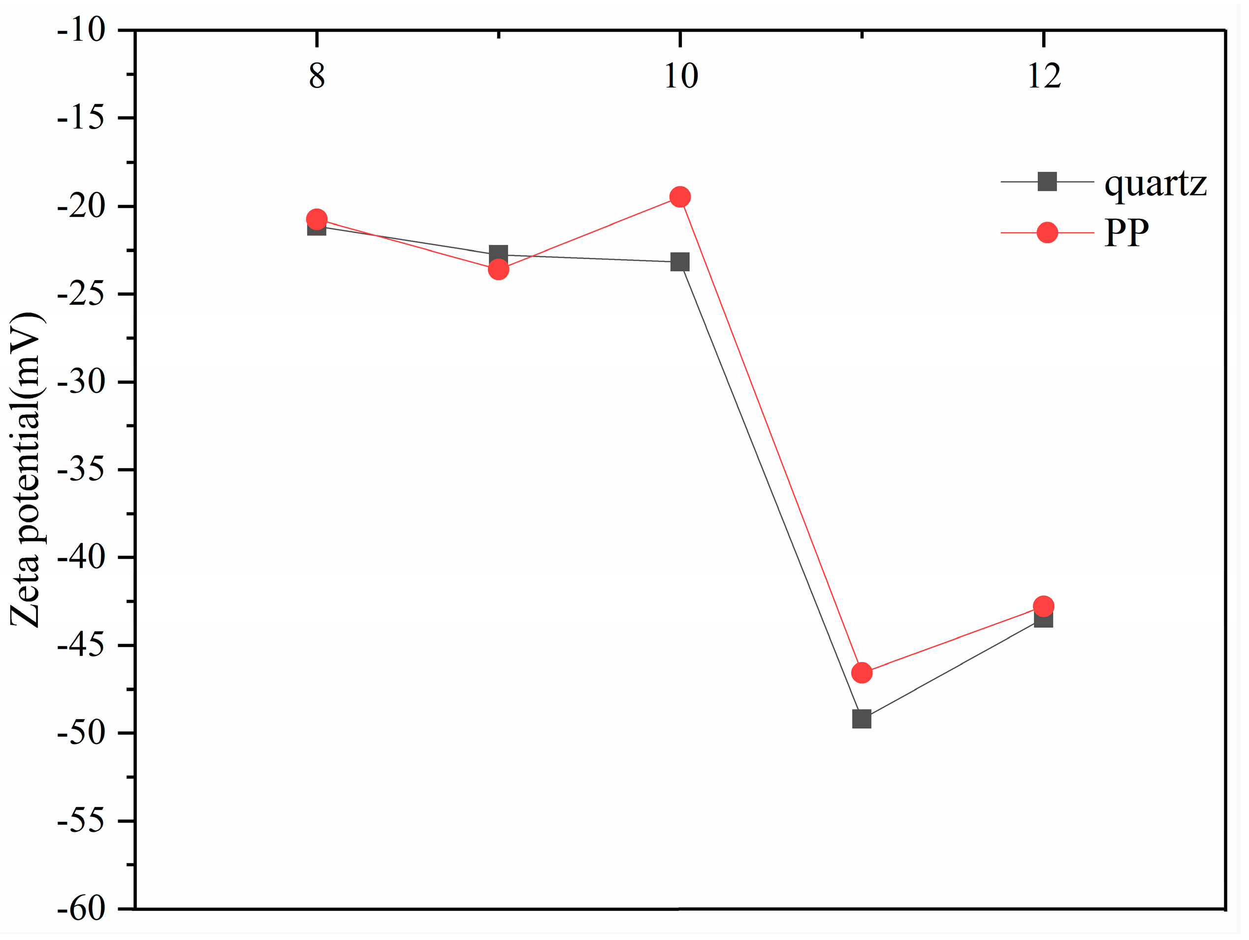 Crystals 09 00545 g004