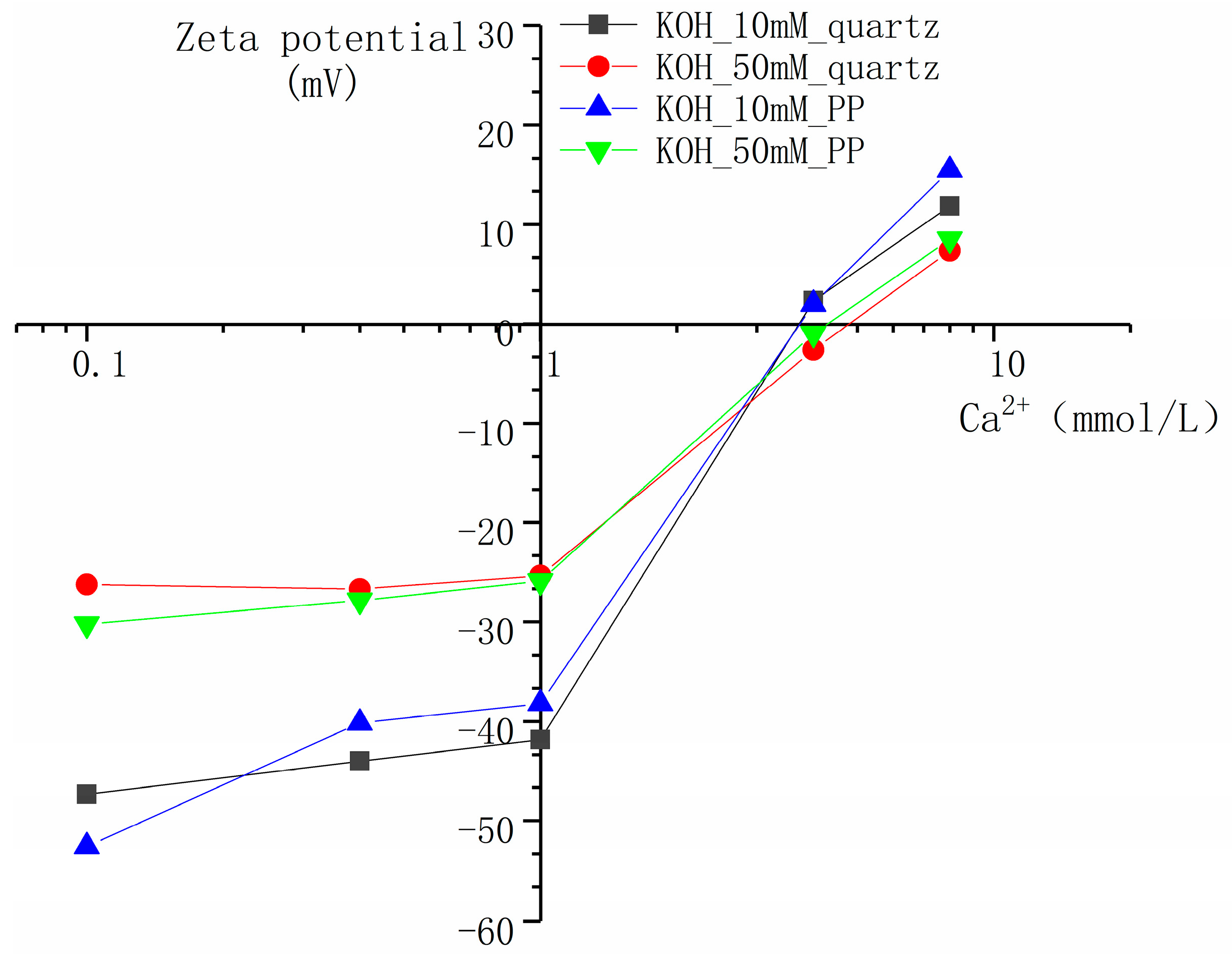 Crystals 09 00545 g007