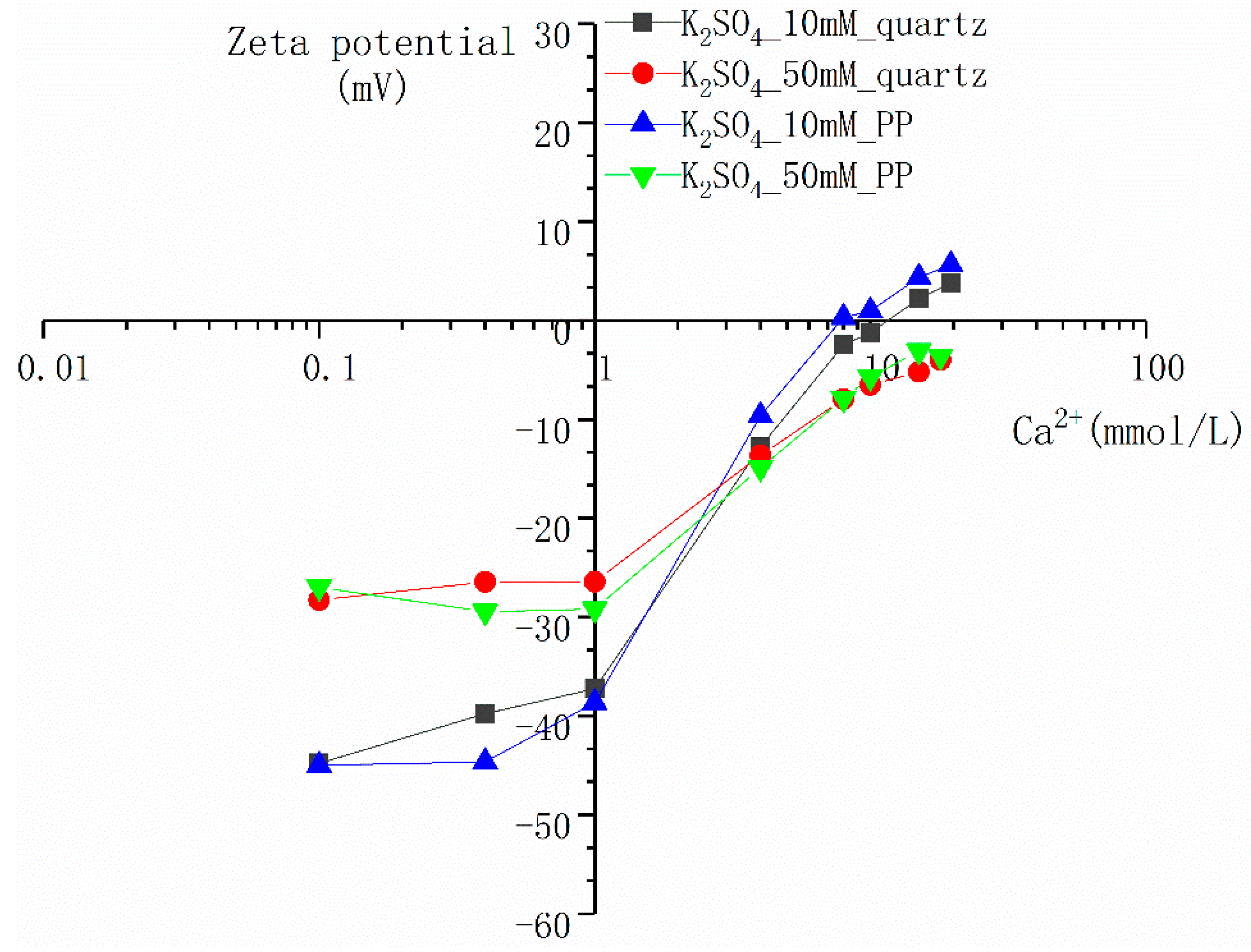 Crystals 09 00545 g008