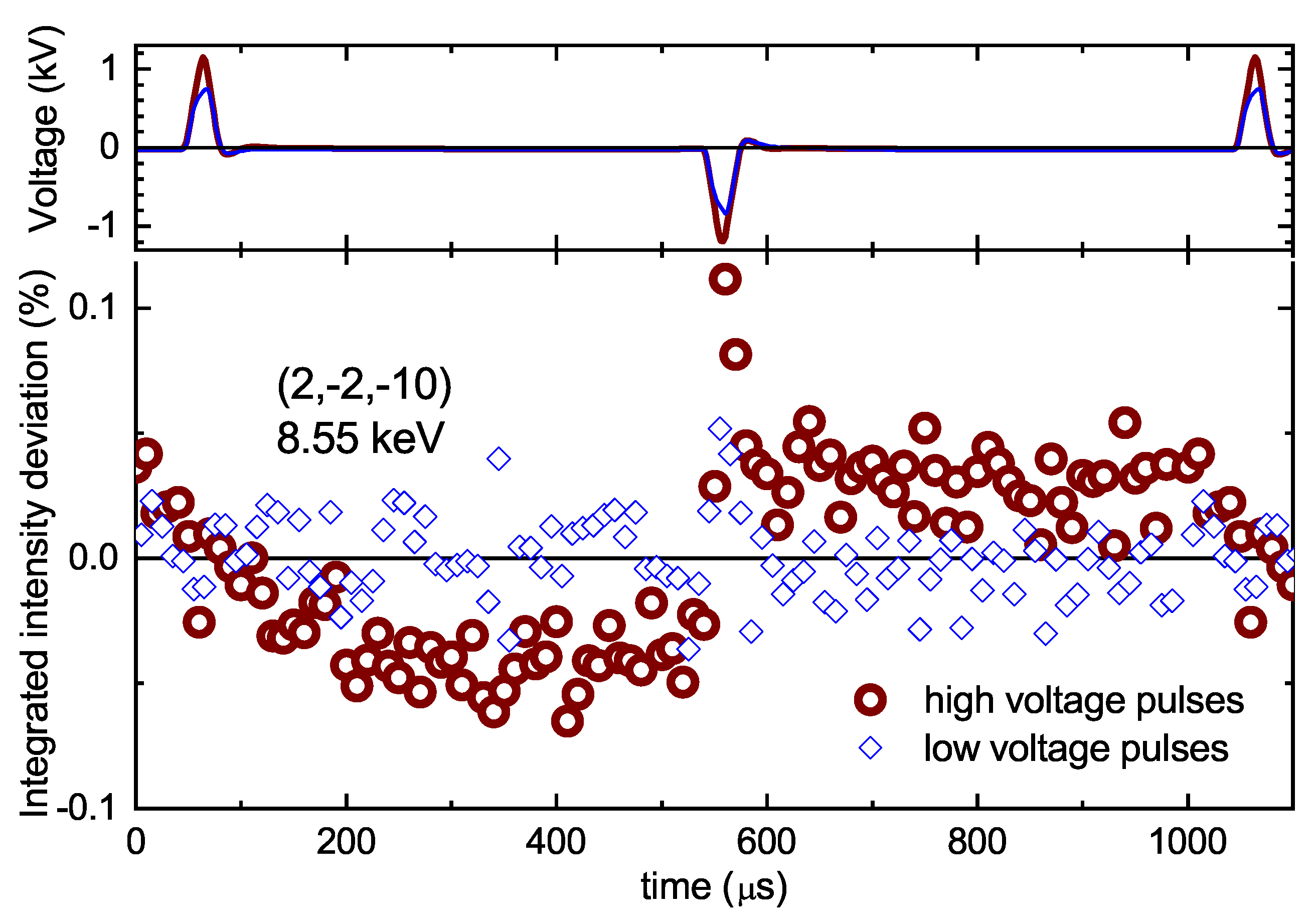 Crystals 09 00546 g005