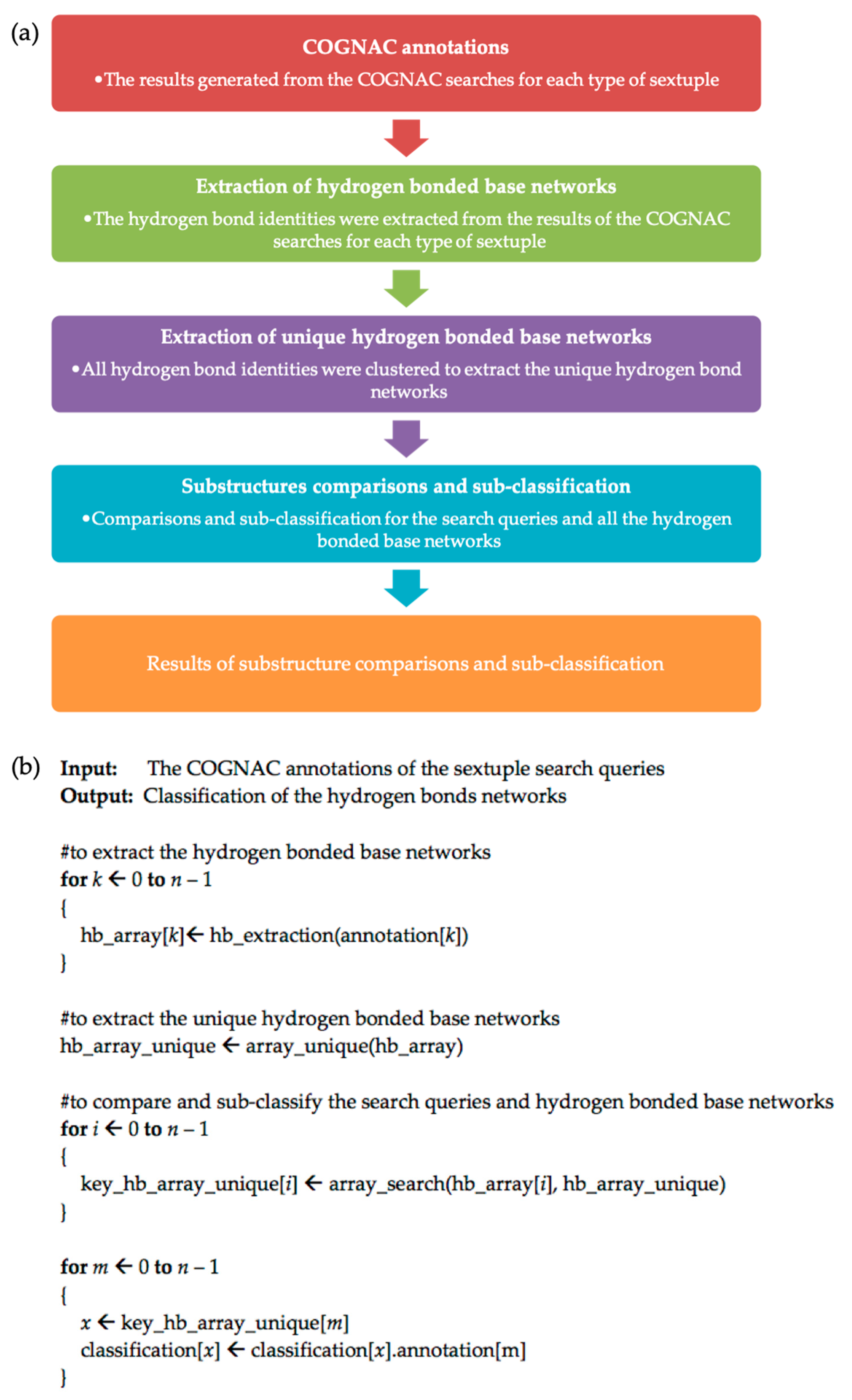 Crystals 09 00550 g002 Crystals 09 00550 g002