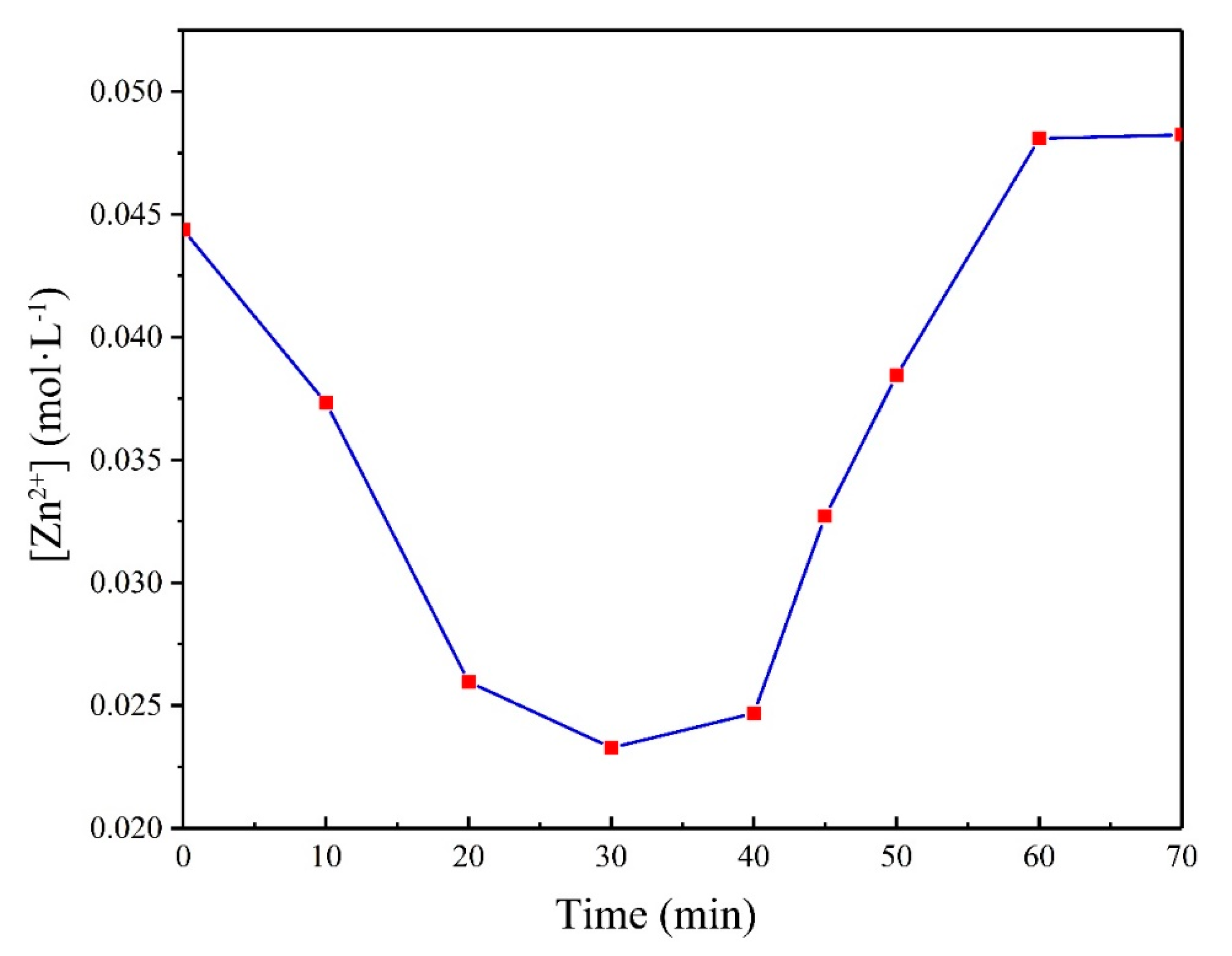 Crystals 09 00552 g004 Crystals 09 00552 g004