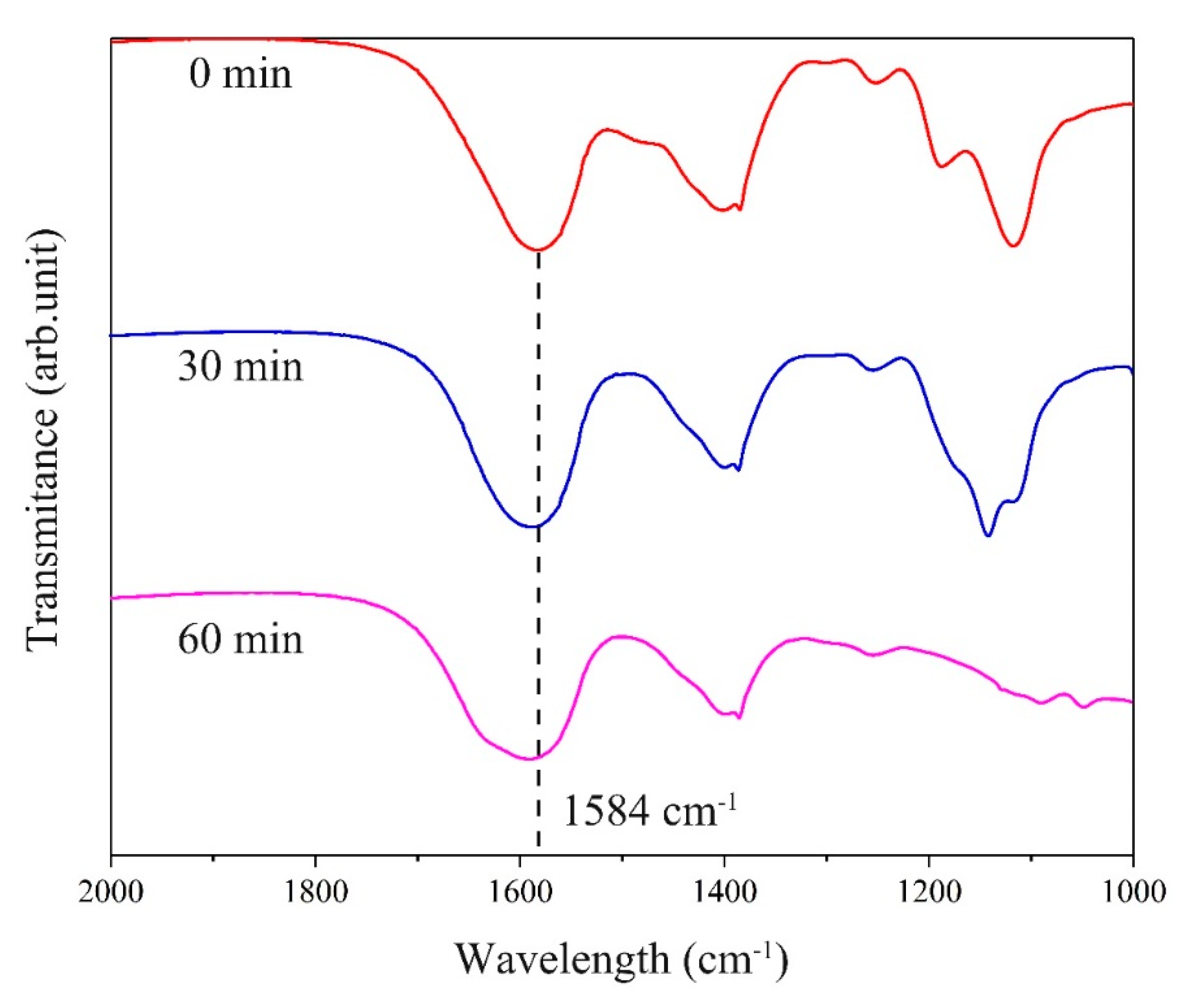 Crystals 09 00552 g007 Crystals 09 00552 g007