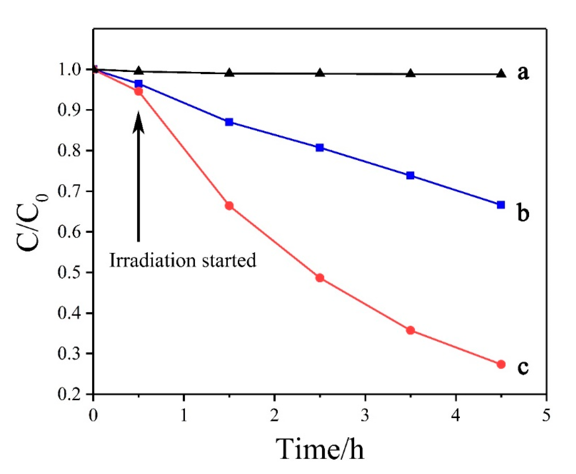 Crystals 09 00552 g009 Crystals 09 00552 g009