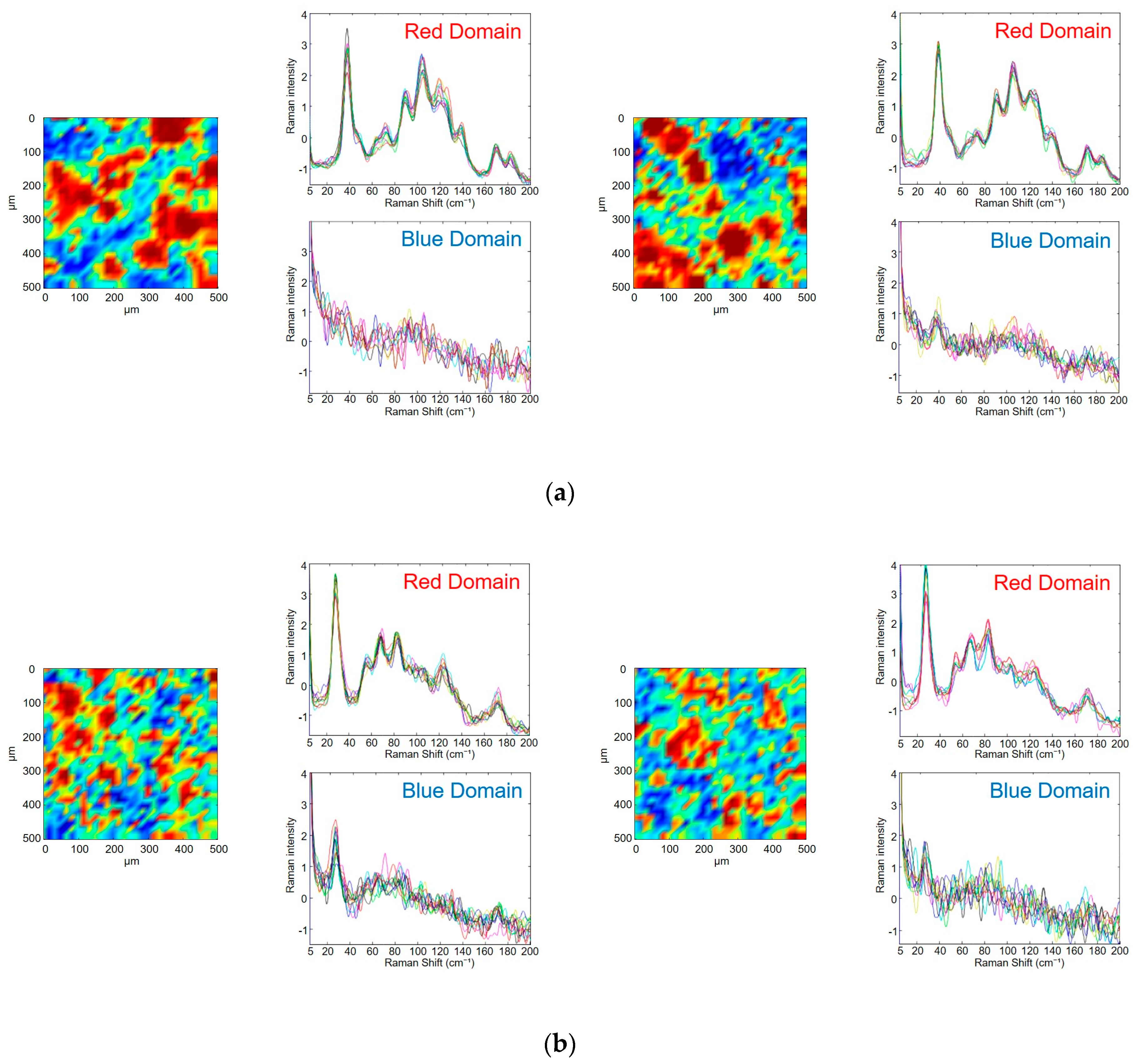 Crystals 09 00553 g003a