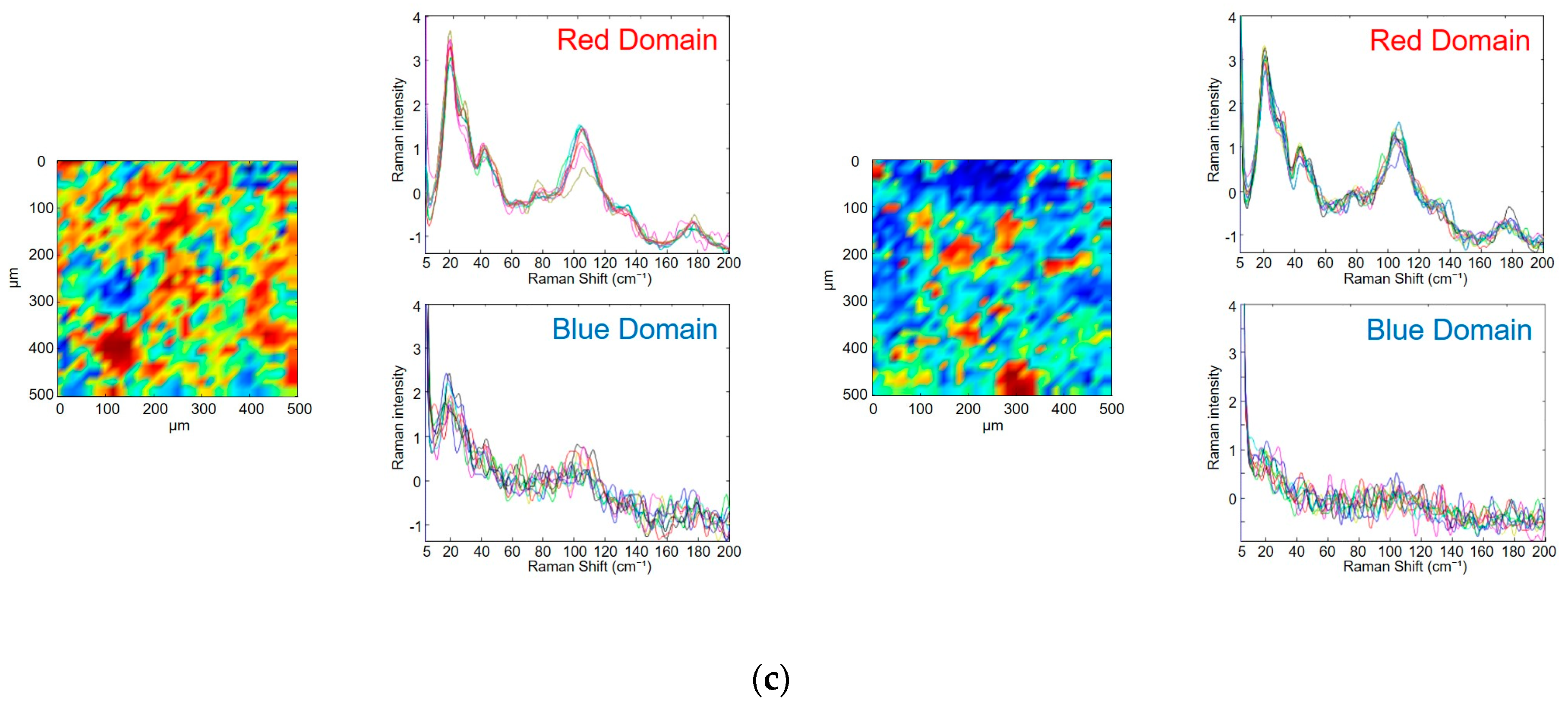 Crystals 09 00553 g003b