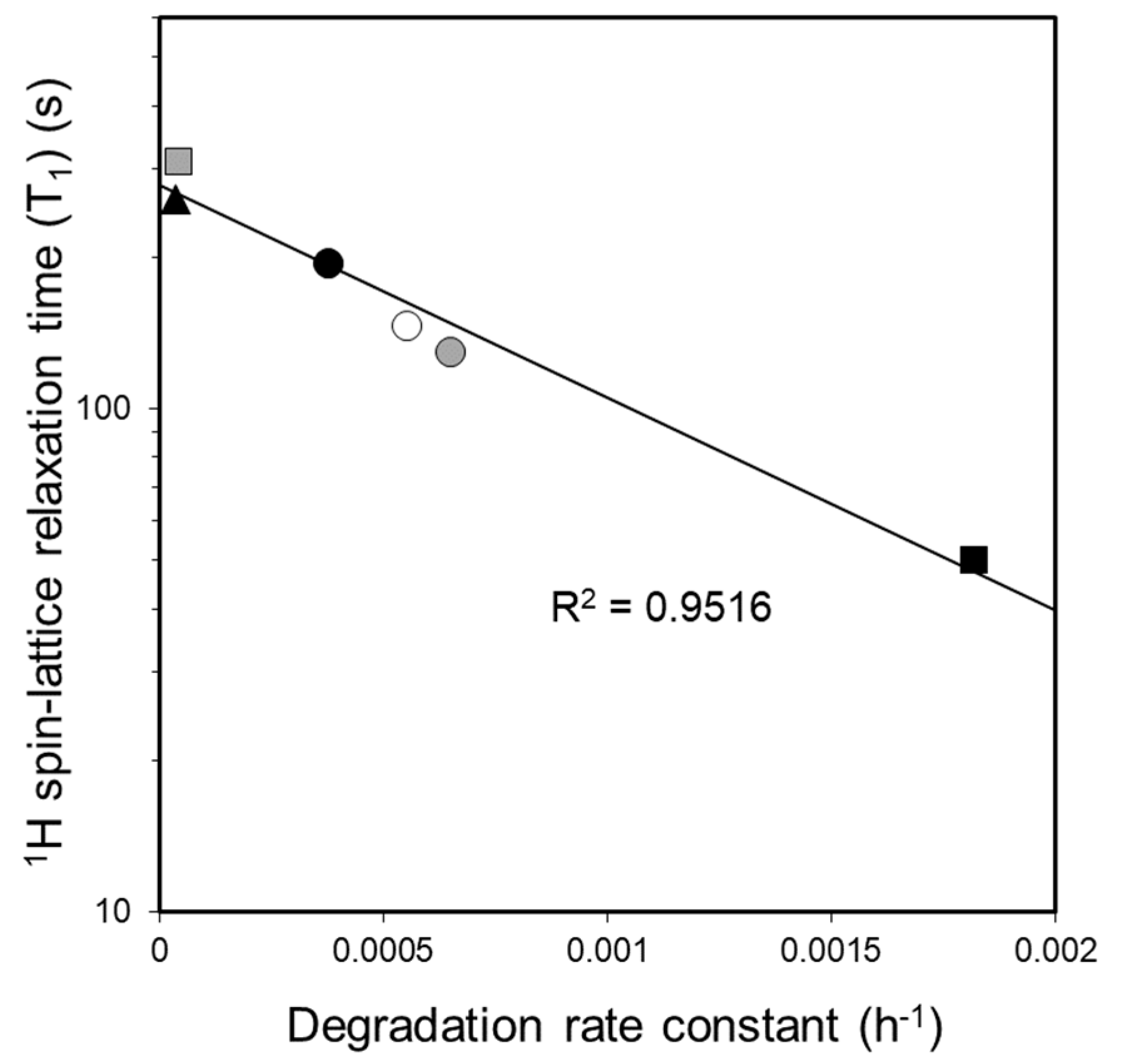 Crystals 09 00553 g005