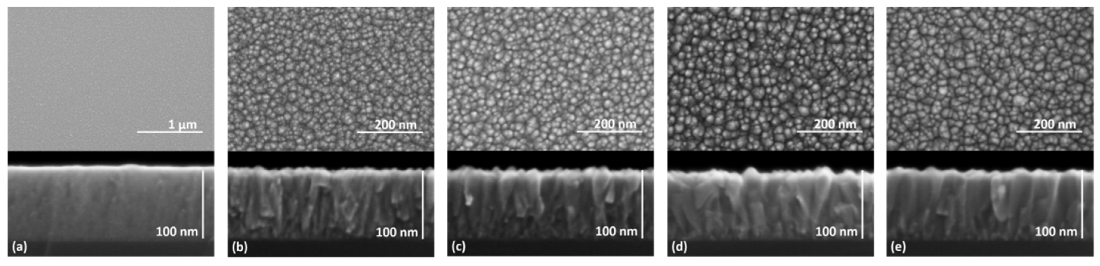 Crystals 09 00554 g002