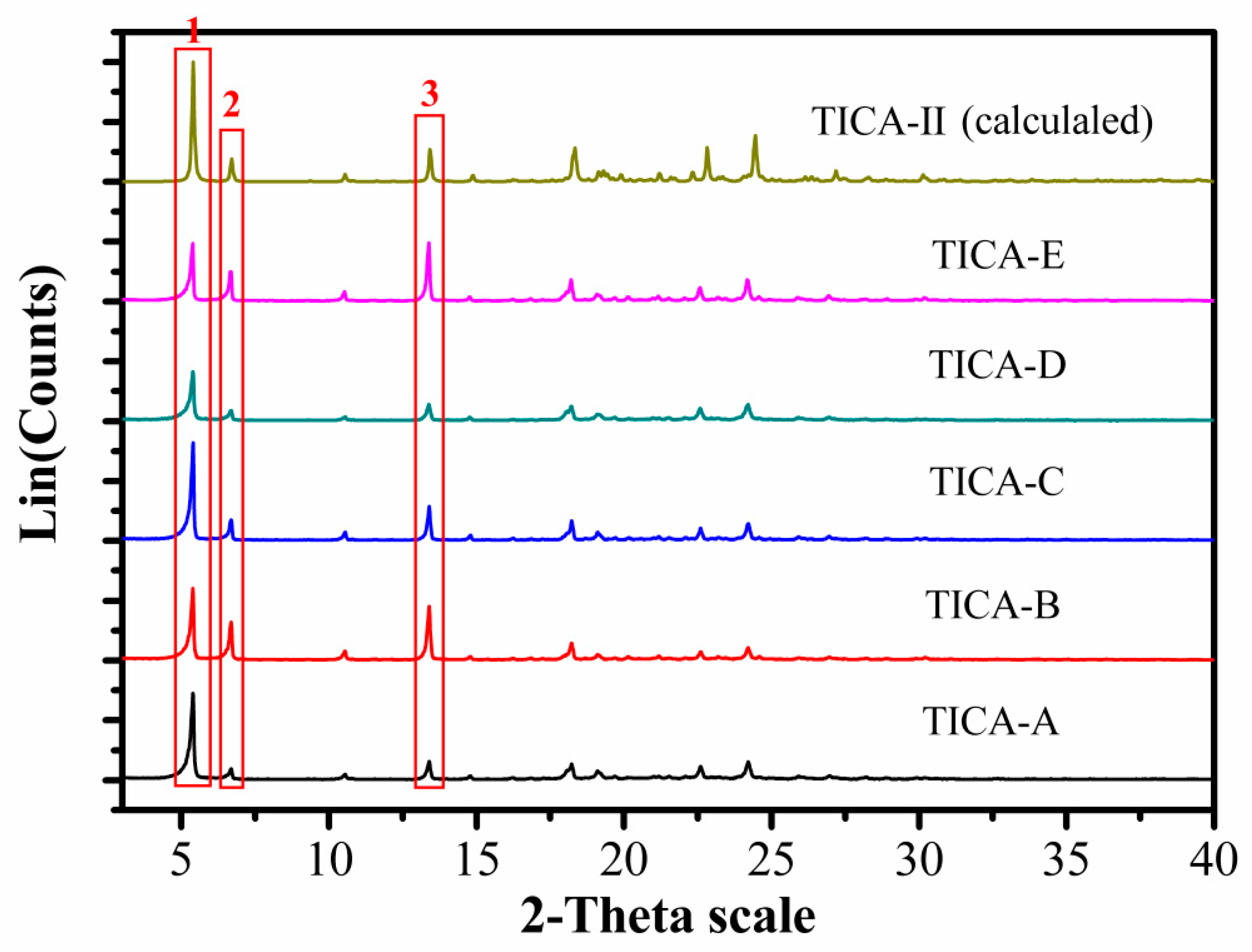 Crystals 09 00556 g007