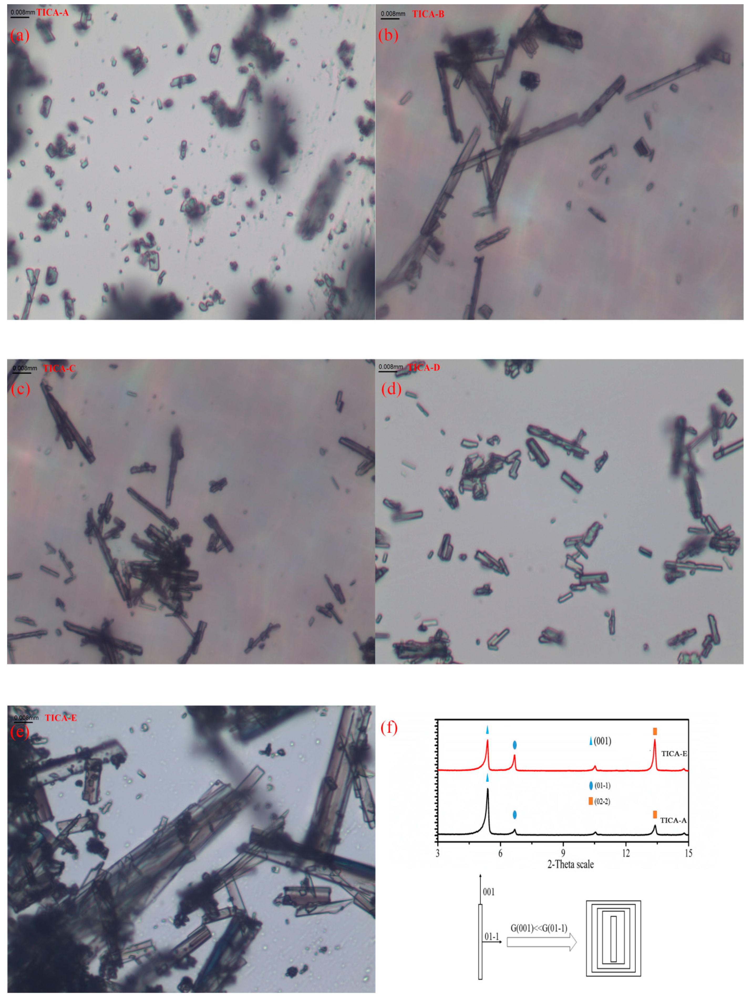 Crystals 09 00556 g008