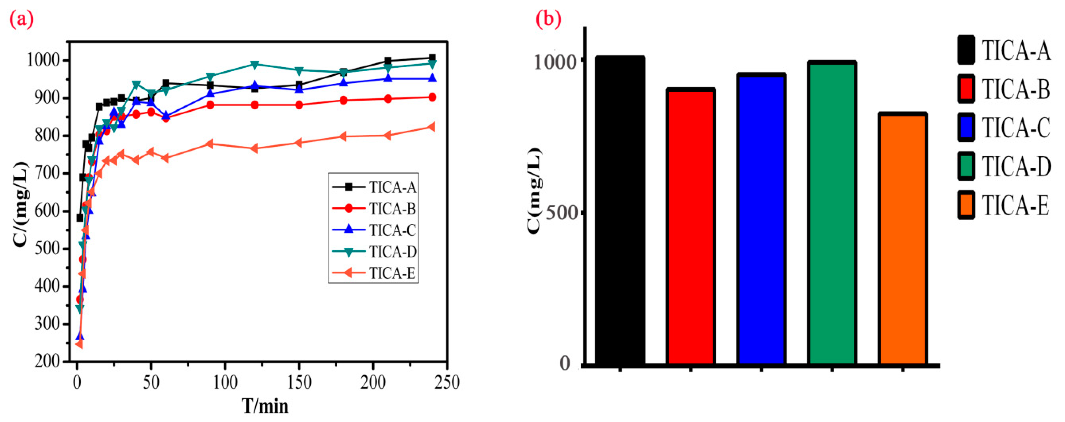 Crystals 09 00556 g009