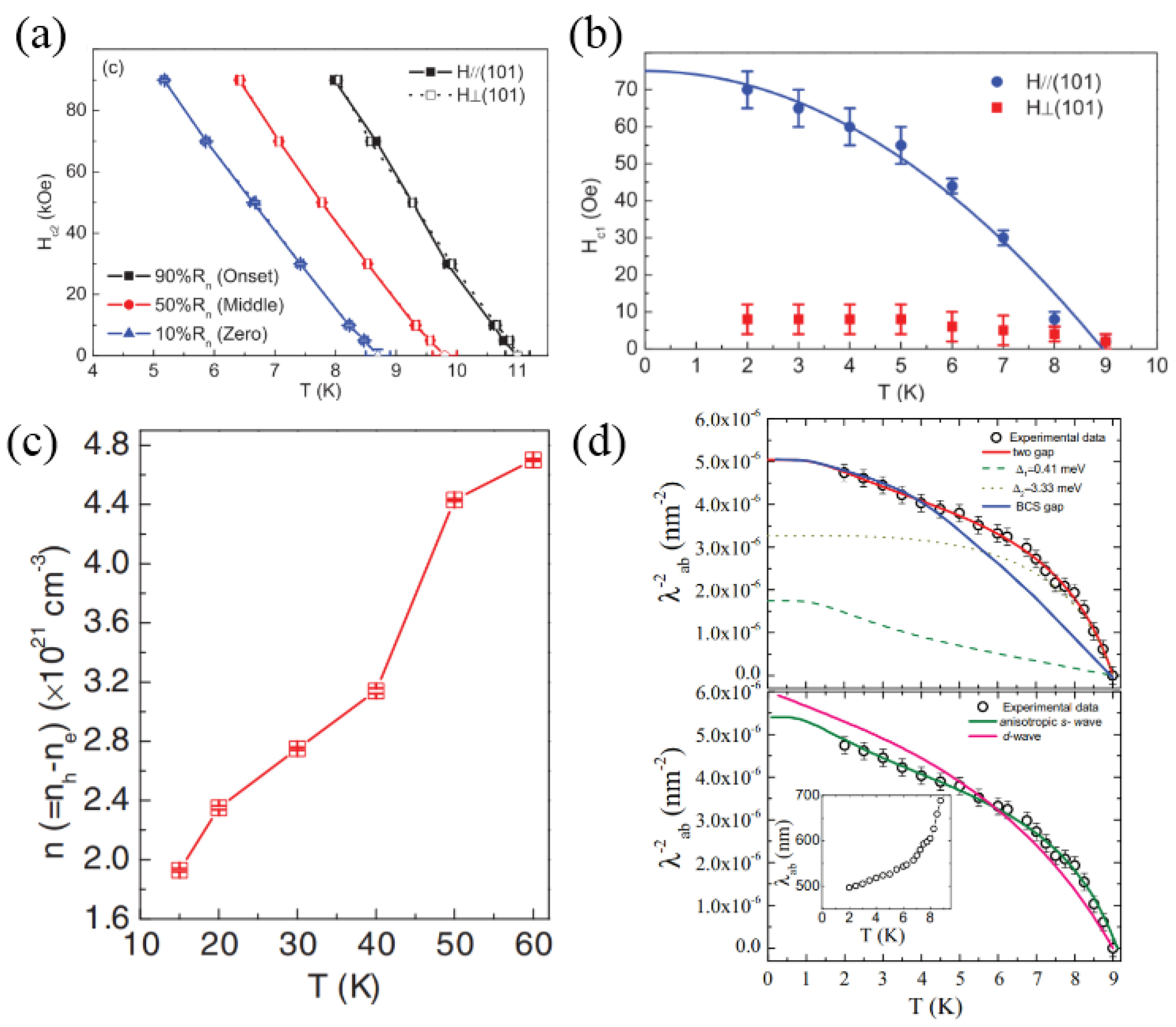 Crystals 09 00560 g004 Crystals 09 00560 g004