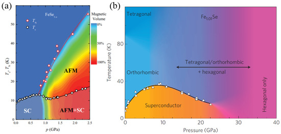 Highly-Tunable Crystal Structure and Physical Properties in