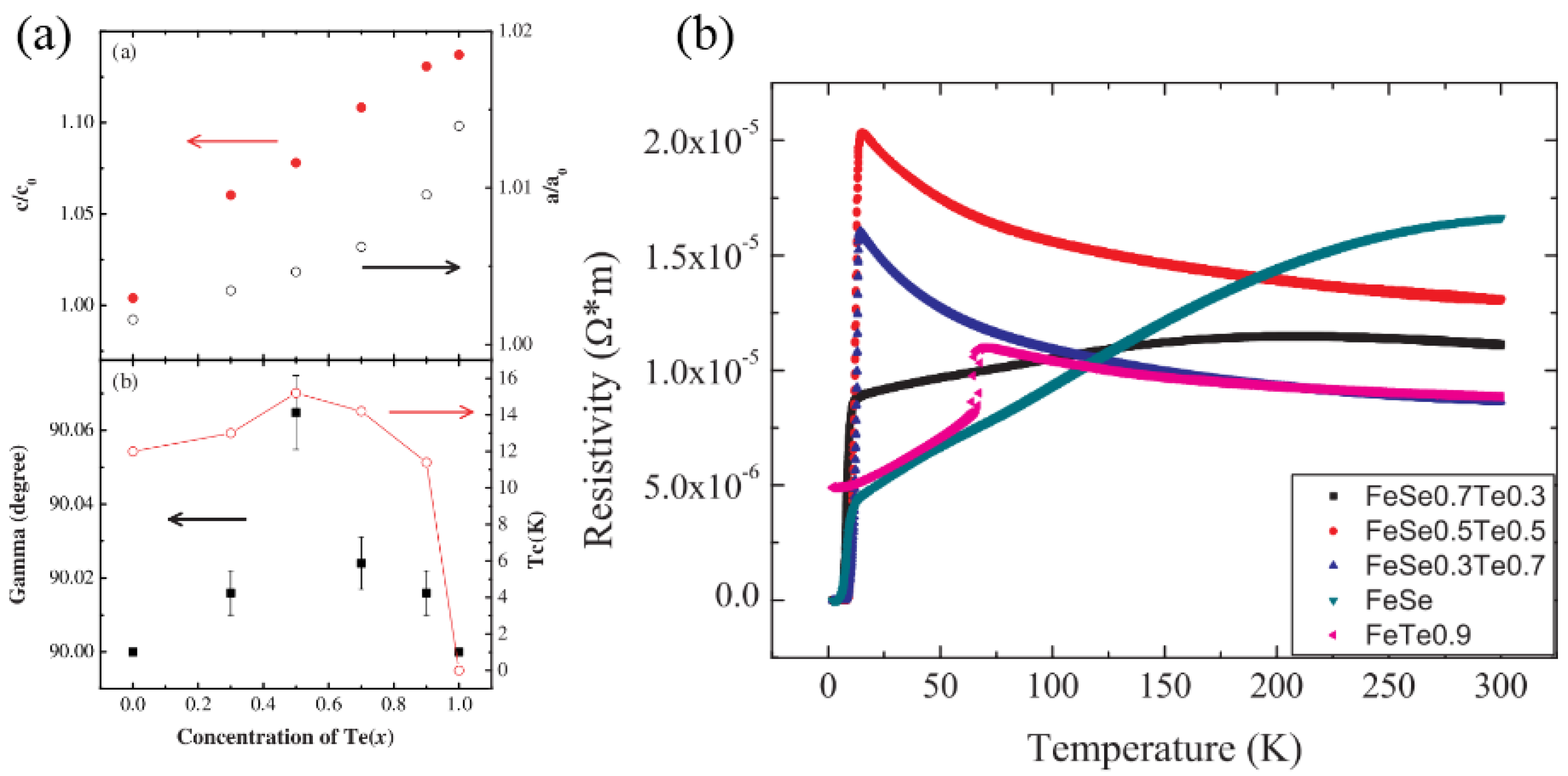 Crystals 09 00560 g007 Crystals 09 00560 g007