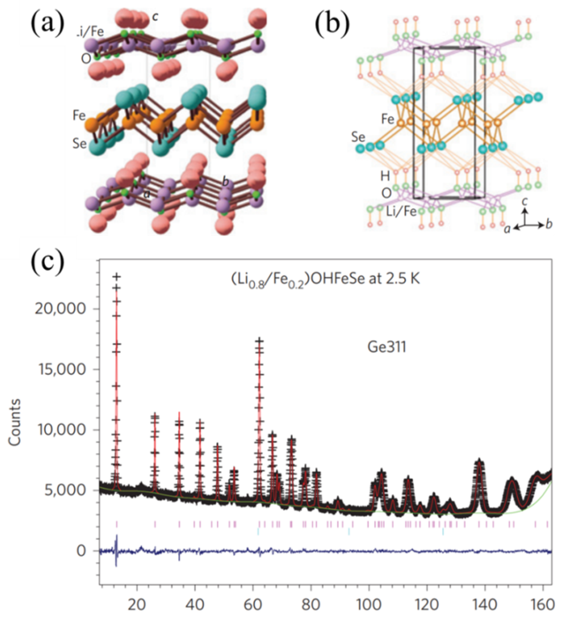 Crystals 09 00560 g012 Crystals 09 00560 g012