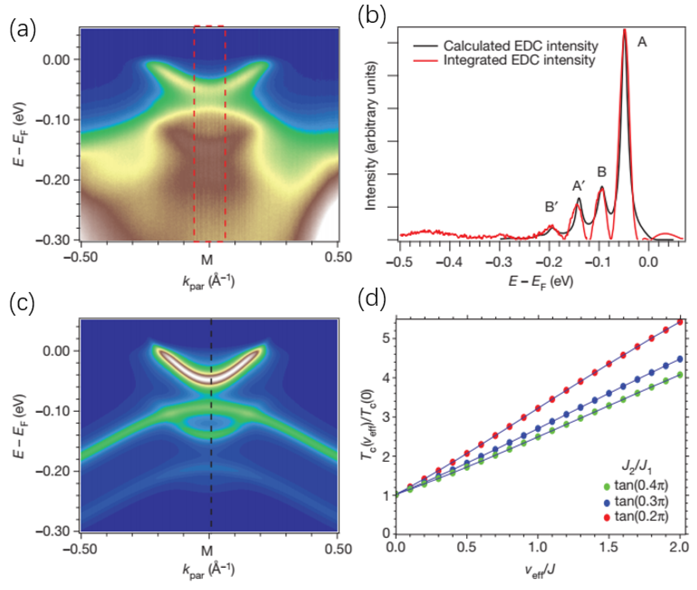 Crystals 09 00560 g017 Crystals 09 00560 g017