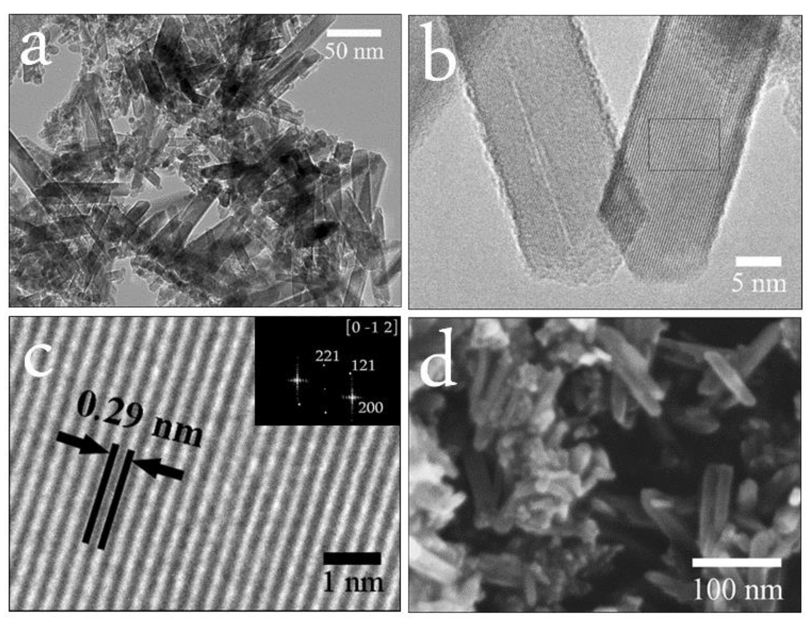 Crystals 09 00562 g002