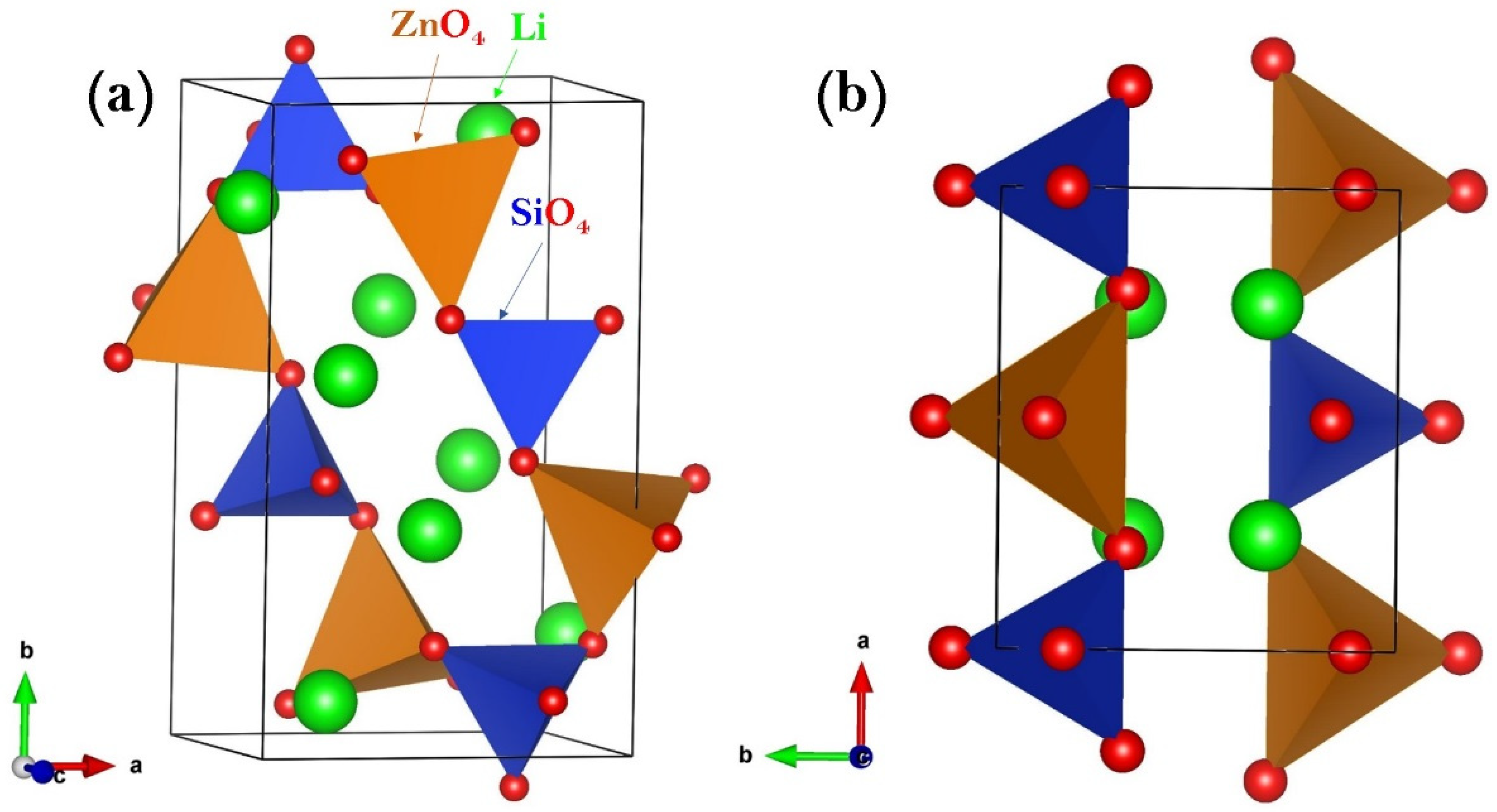 Crystals 09 00563 g001 Crystals 09 00563 g001