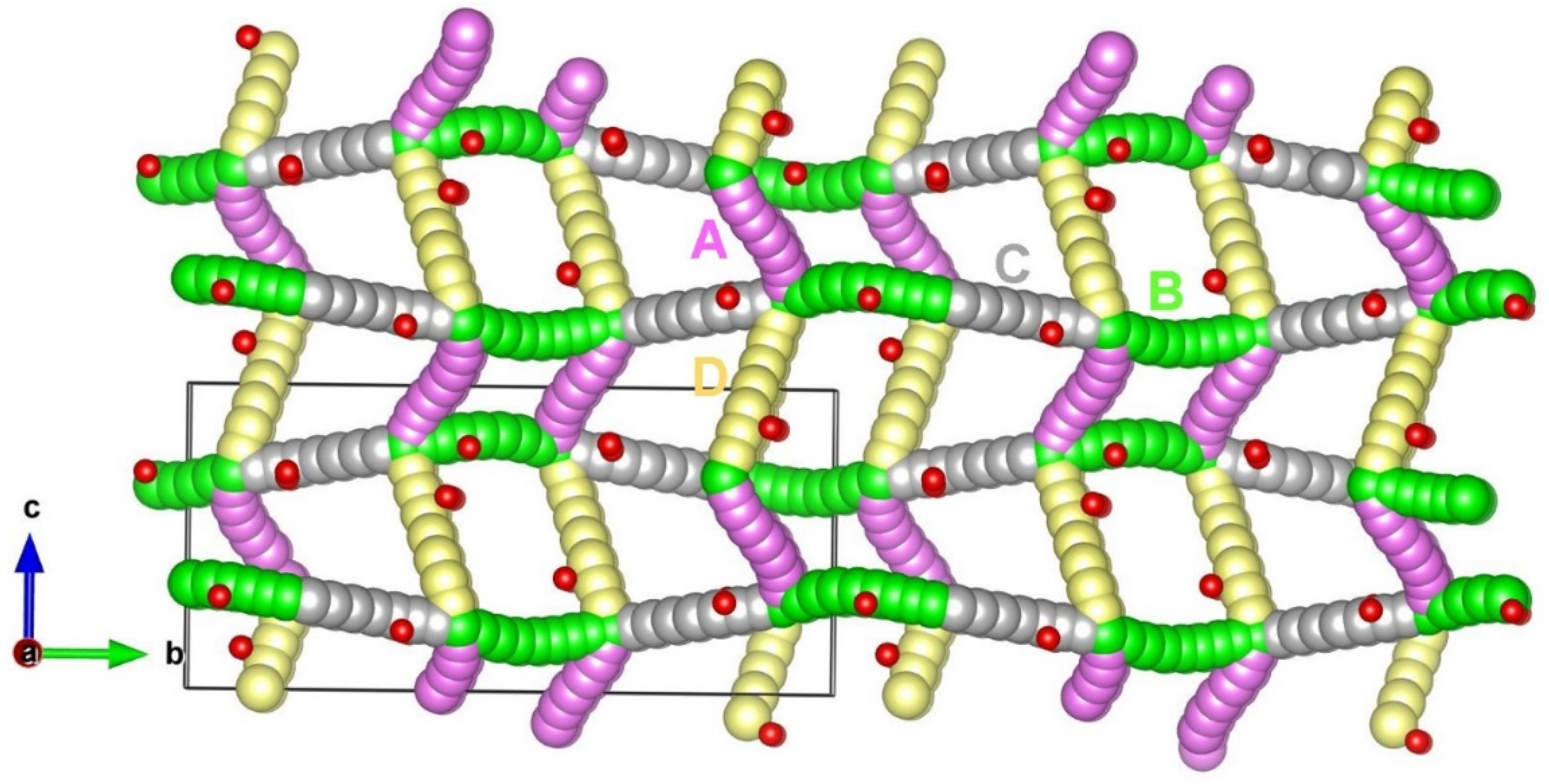 Crystals 09 00563 g003 Crystals 09 00563 g003