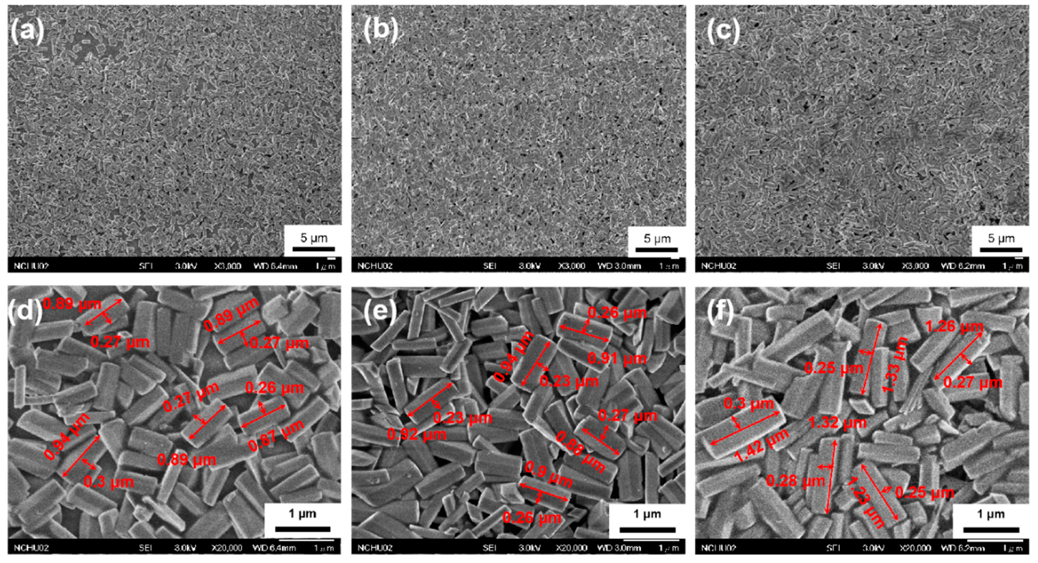 Crystals Free FullText Growth and Photocatalytic Properties of