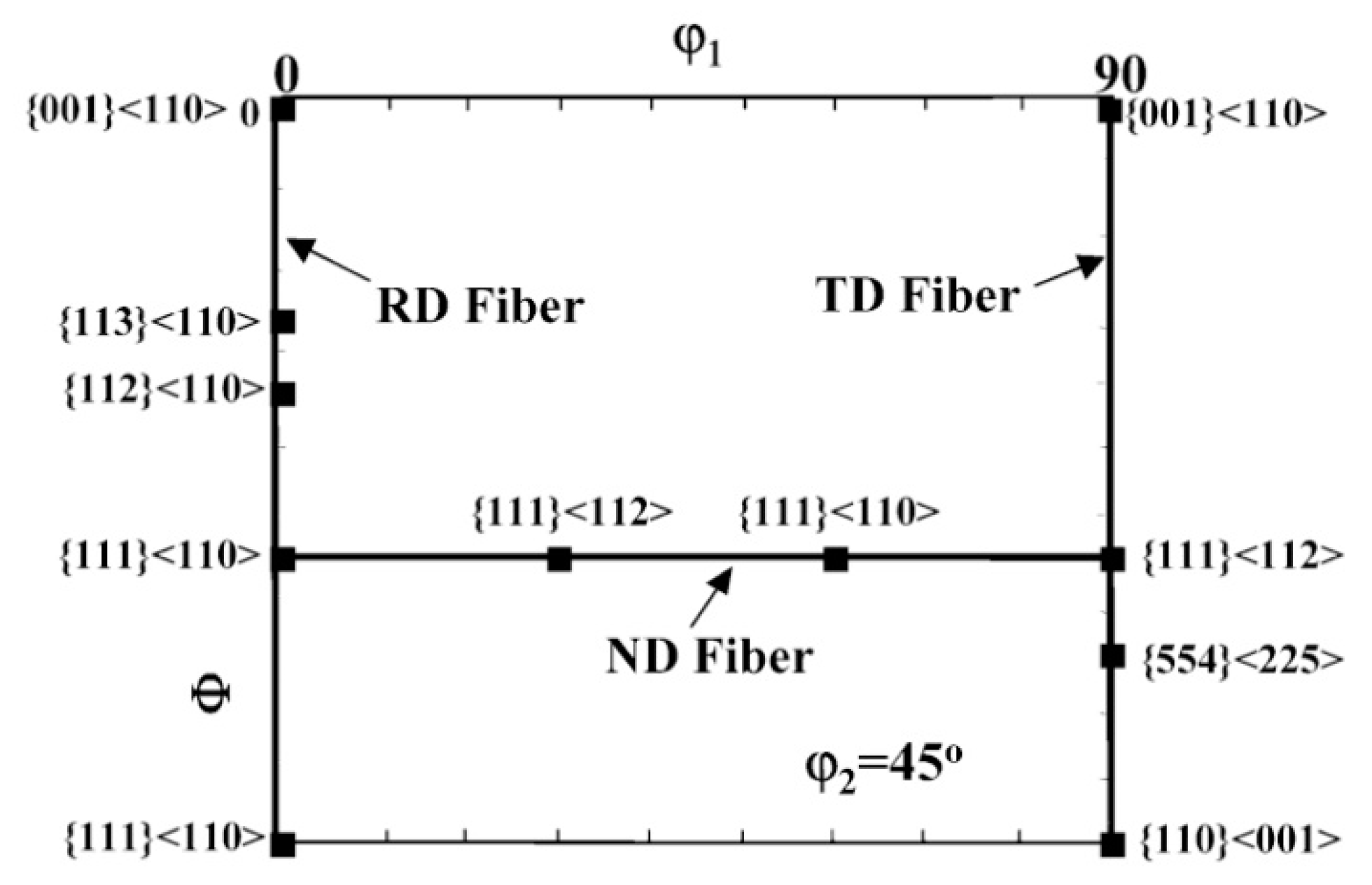 Crystals 09 00565 g001