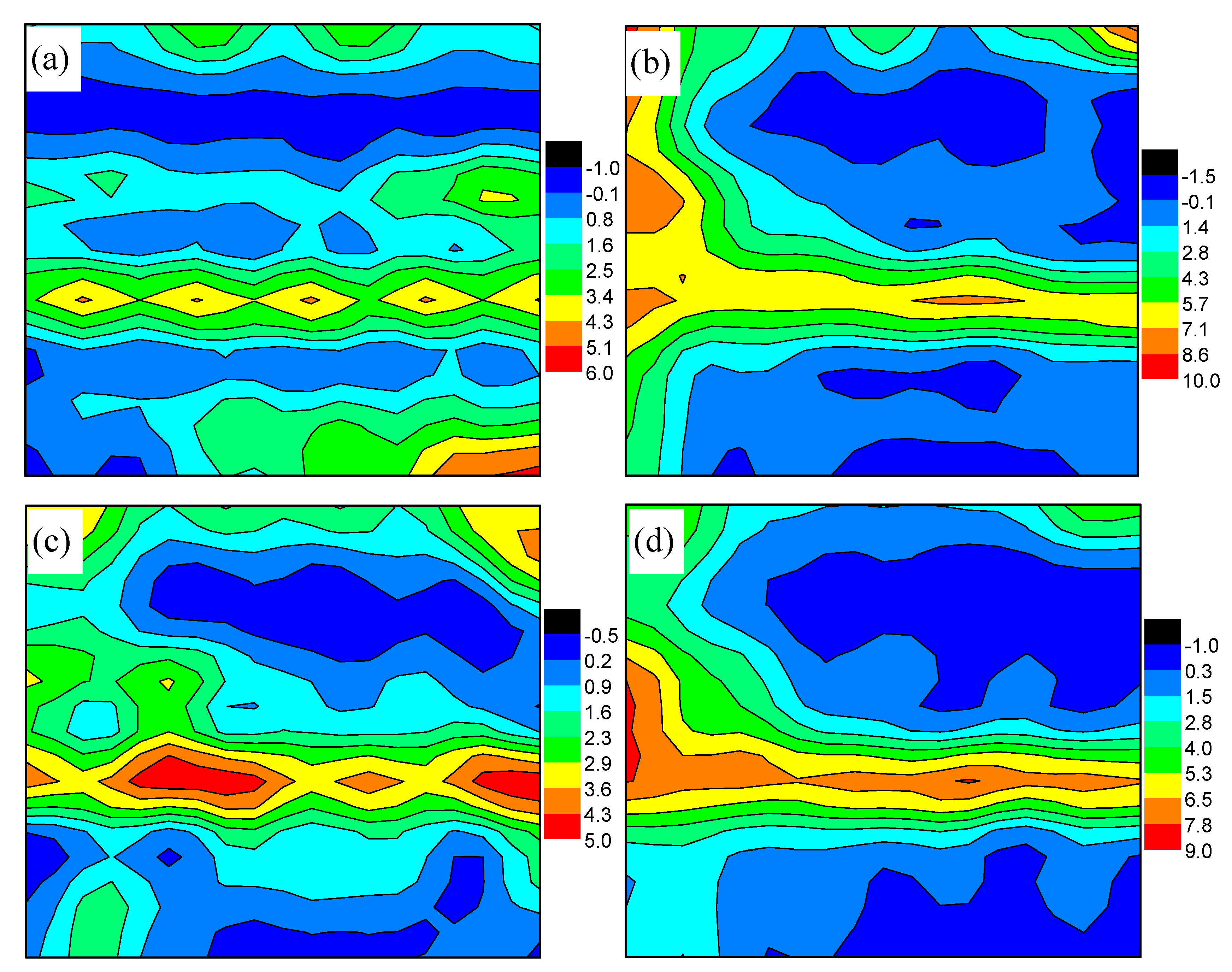 Crystals 09 00565 g009