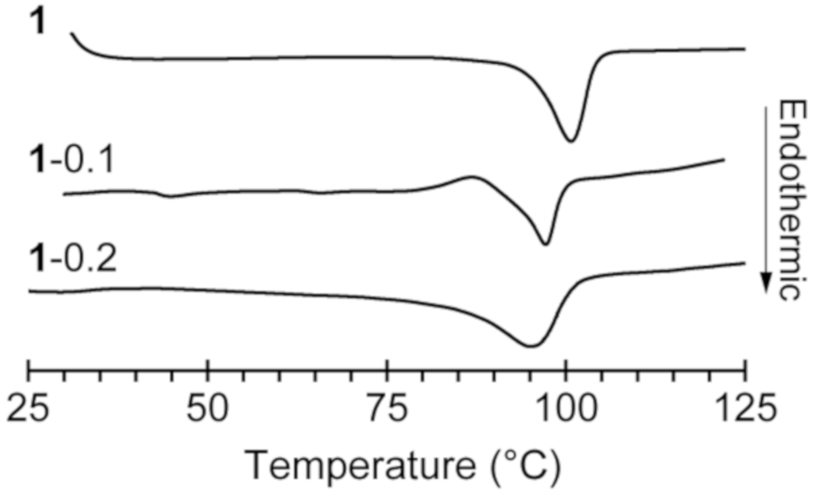 Crystals 09 00567 g002 Crystals 09 00567 g002