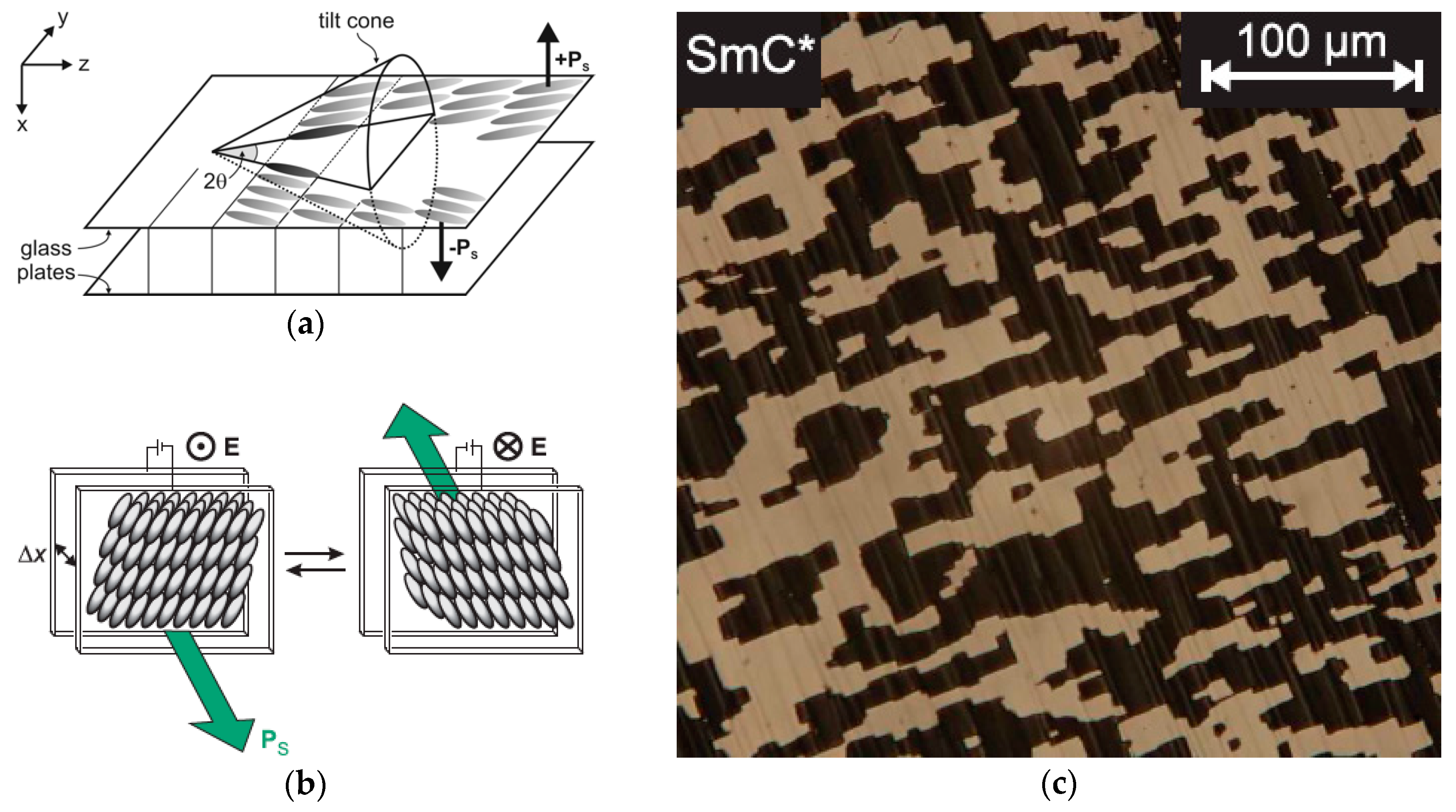Crystals 09 00568 g004 Crystals 09 00568 g004