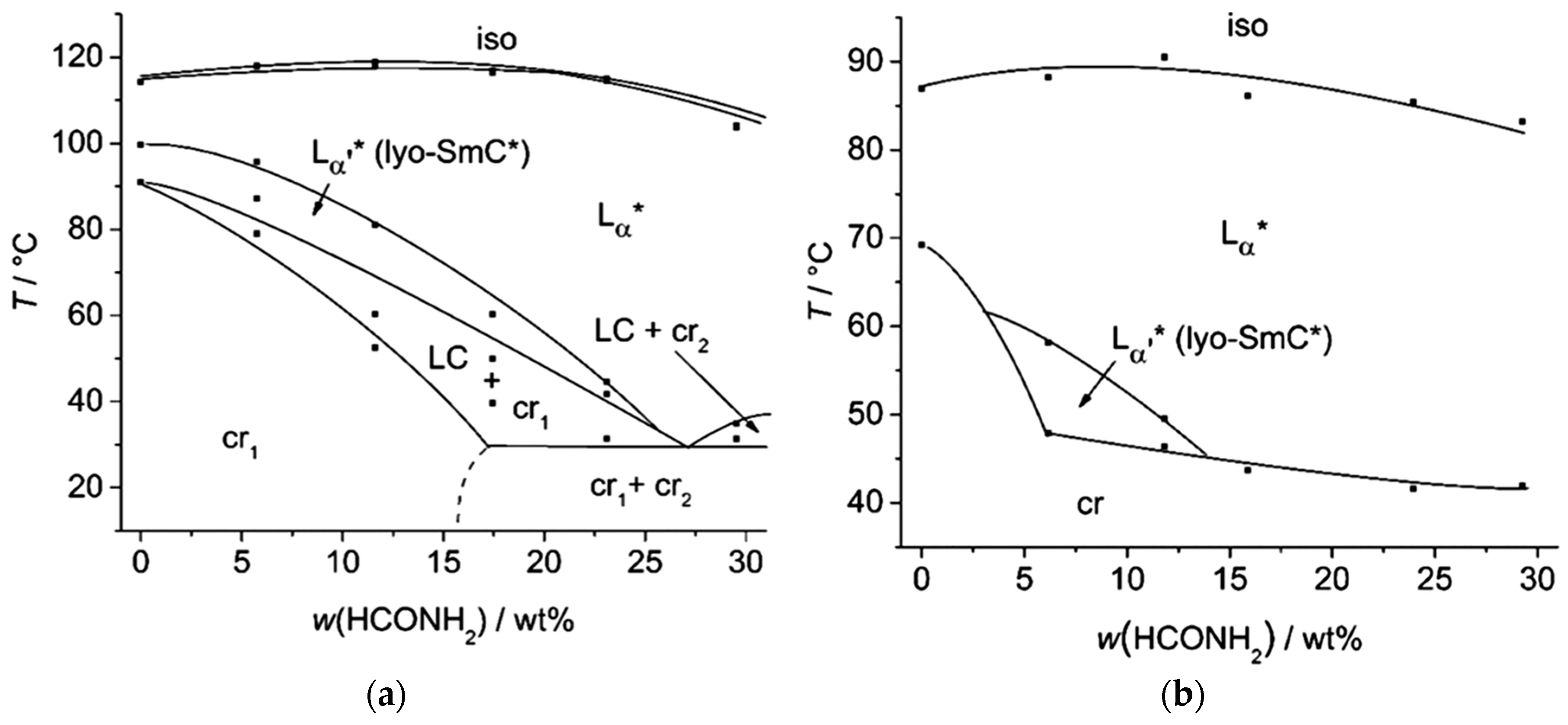 Crystals 09 00568 g017 Crystals 09 00568 g017